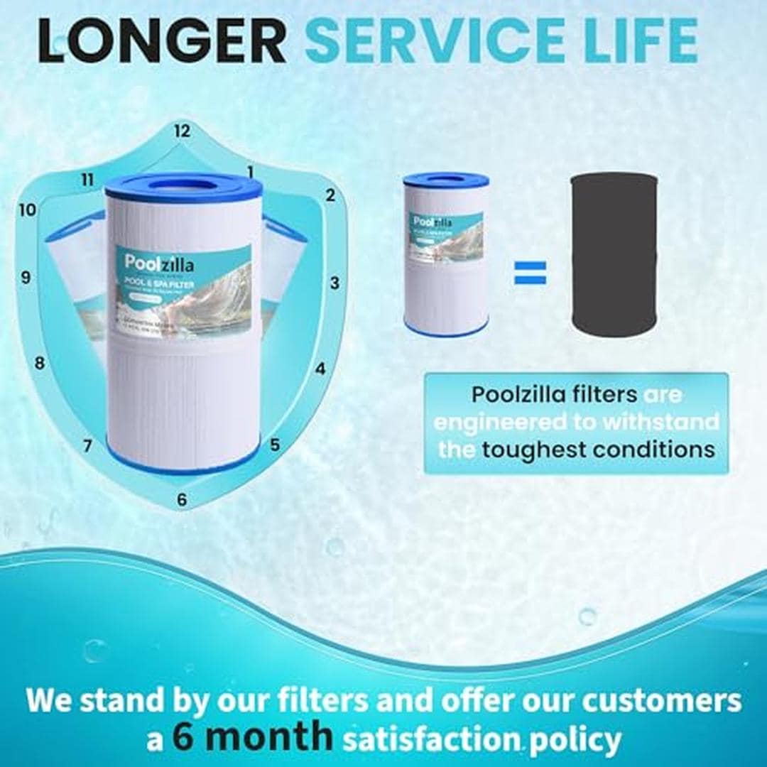 Poolzilla 02-03-014-2PK Pool-Filter-Skim-Sys-Parts - View #6
