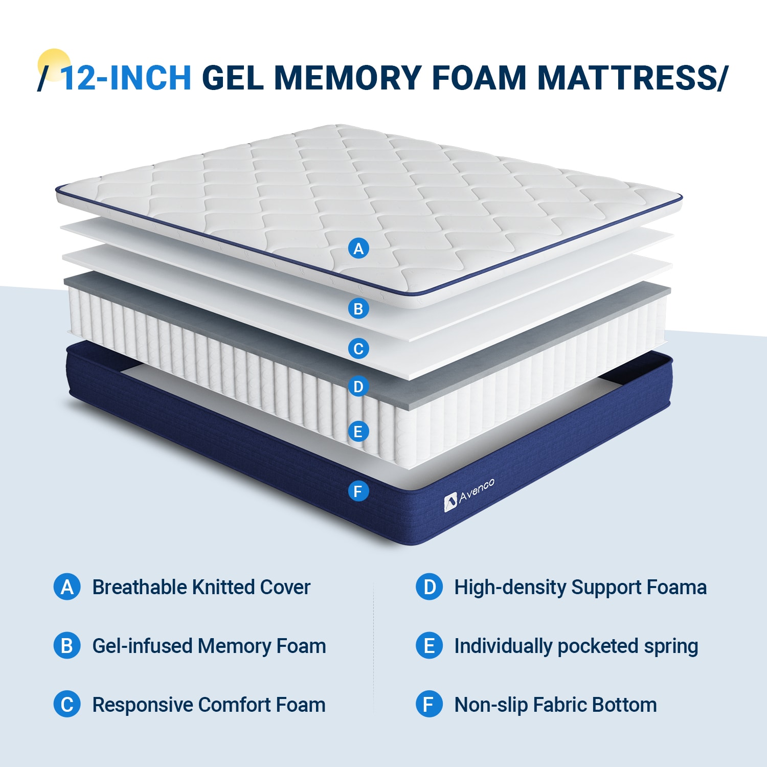 Avenco 12-in Full Hybrid Memory Foam/Coil Blend Pillow Top Mattress In ...