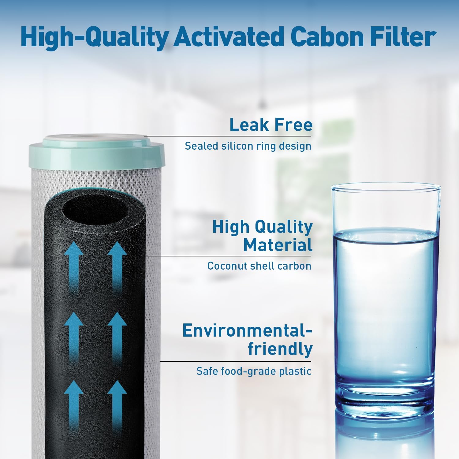 PureDrop PDR-FC15 Replacement-Water-Filters-Cartridges - View #5