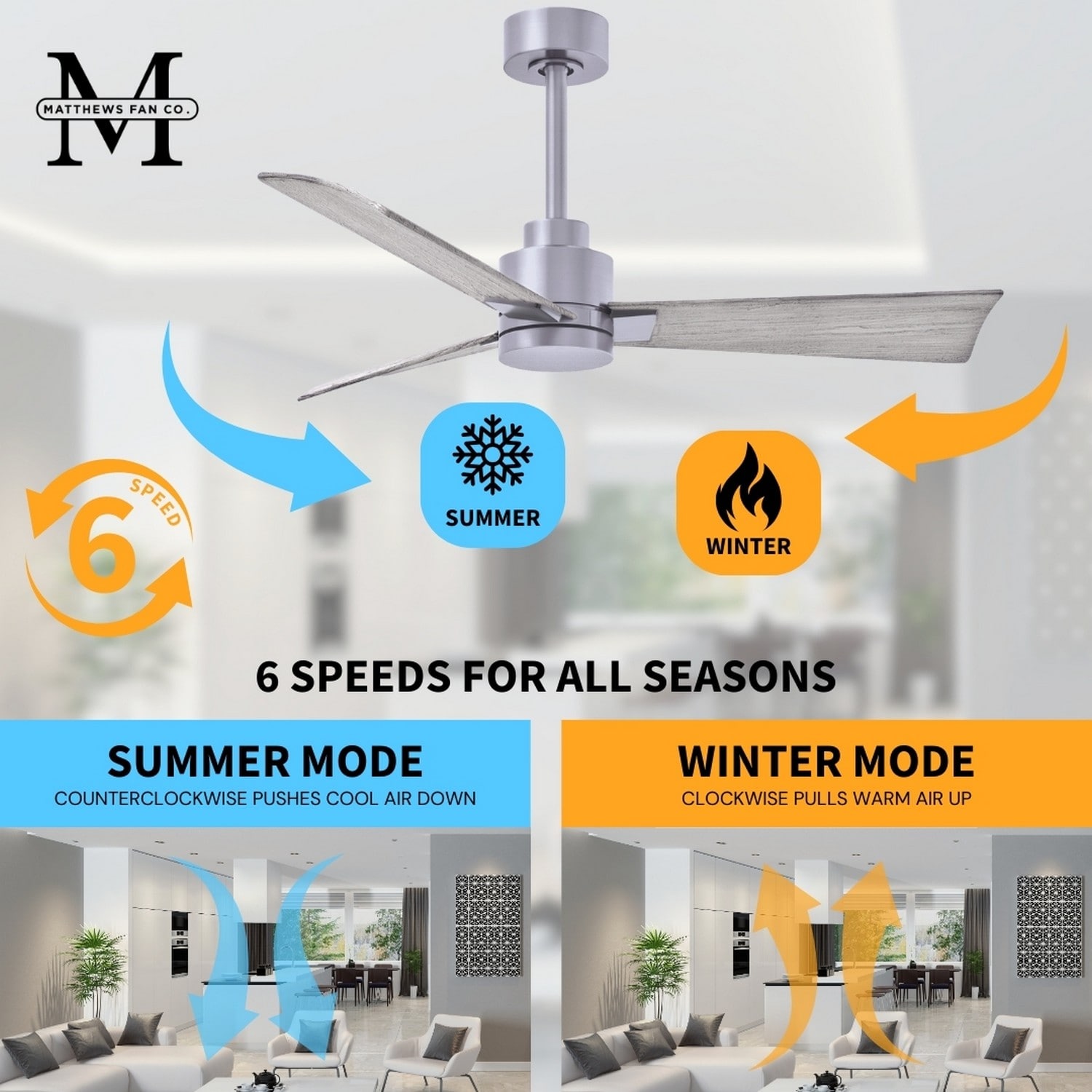 Matthews Fan Company AK-BN-BW-56 Ceiling-Fans - View #7
