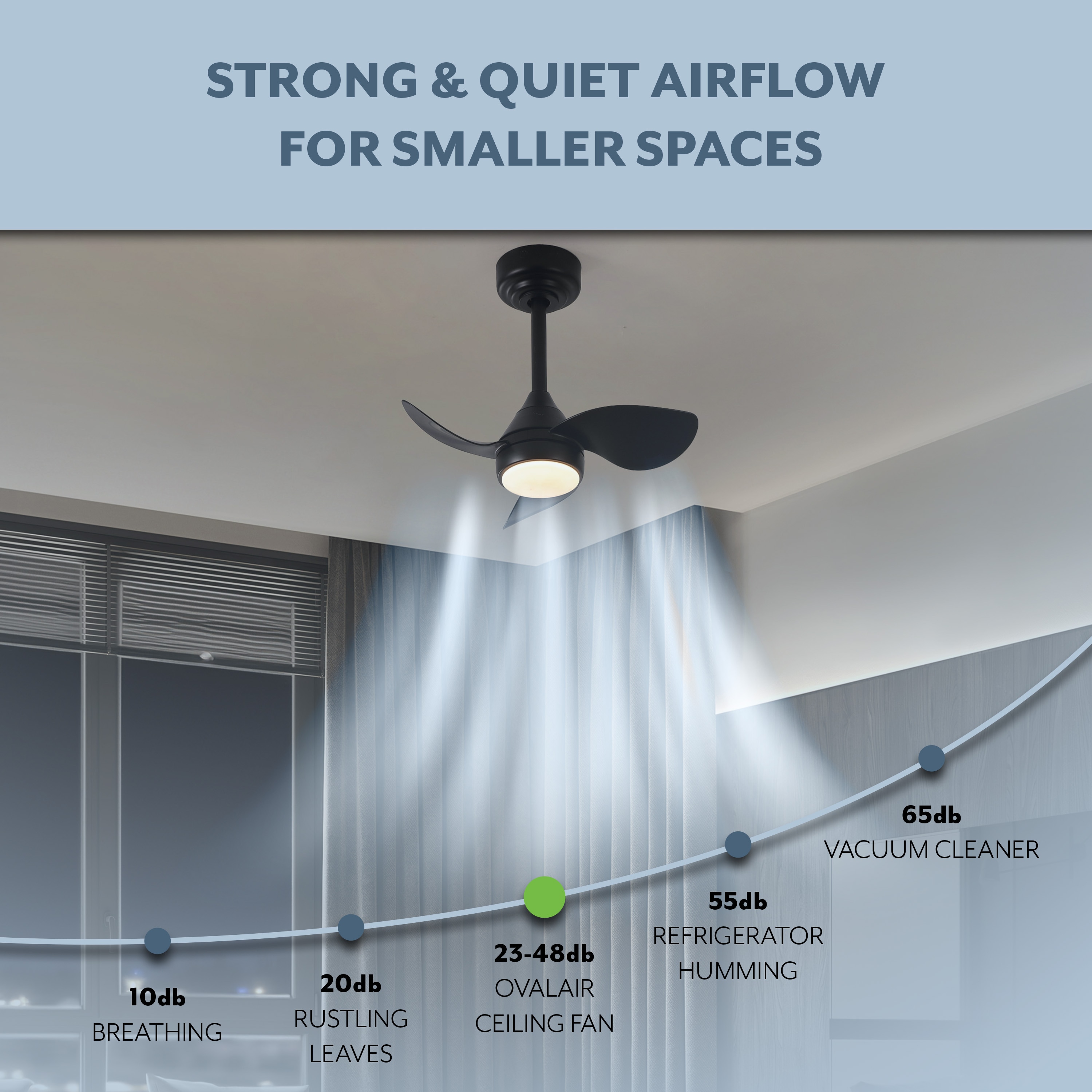 OVAL AIR AIR8000A Ceiling-Fans - View #4