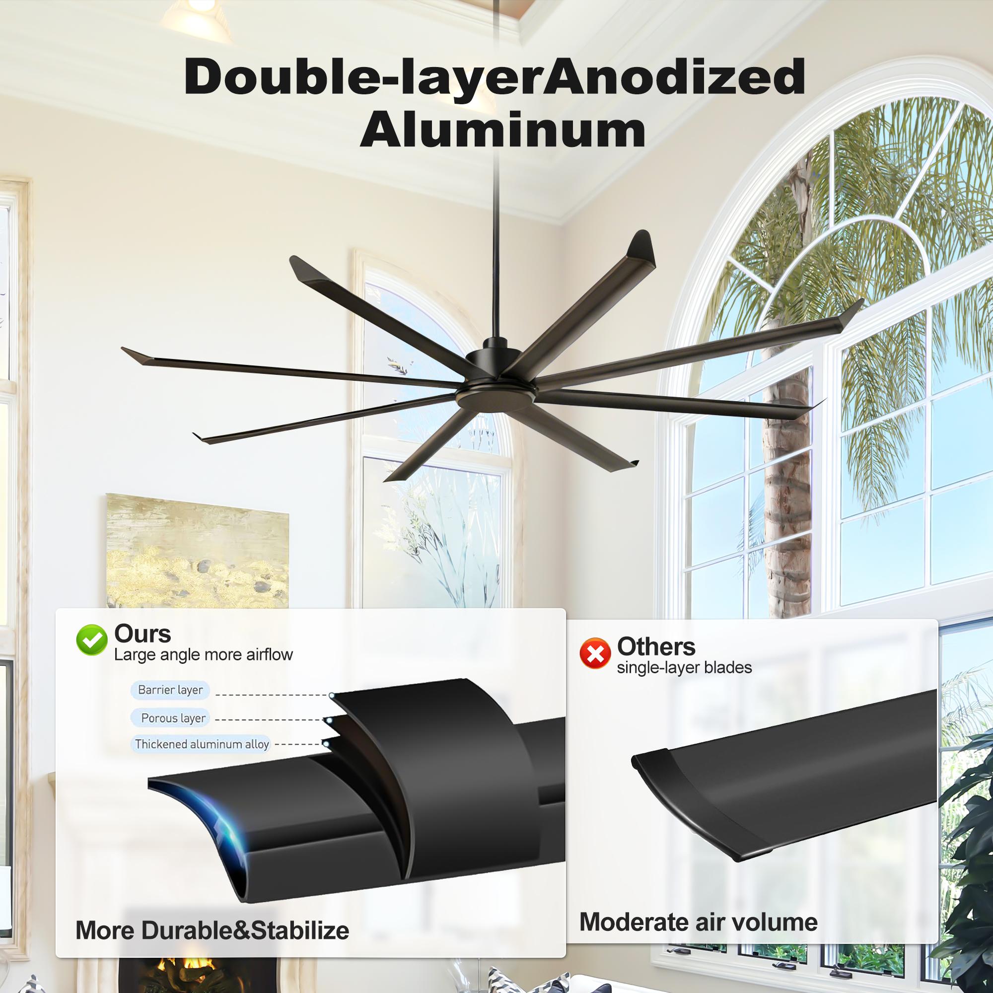 Bayfeve BF-462027-MP Ceiling-Fans - View #7