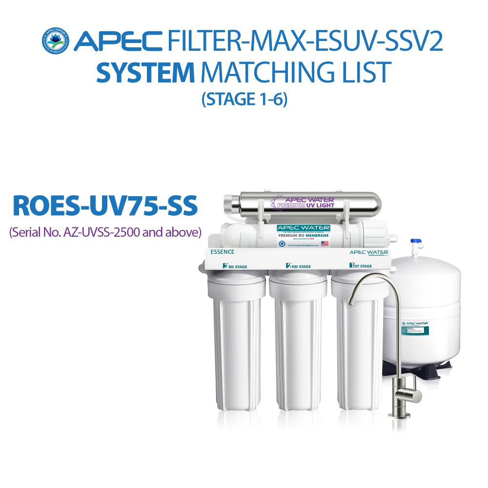 APEC Water FI-MAX-ESUV-SSV2 Replacement-Water-Filters-Cartridges - View #3