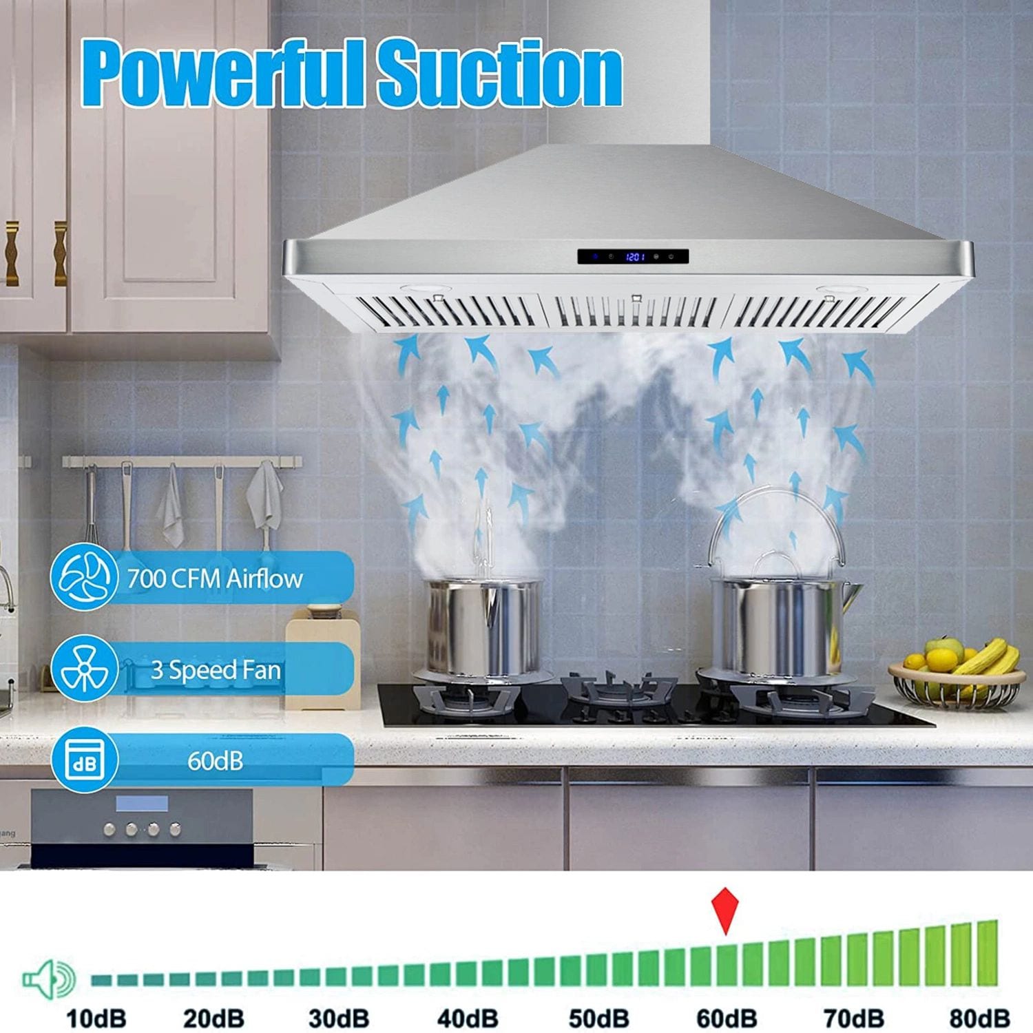 Kahomvis GEHT-QPC2-UC7 Wall-Mounted-Range-Hoods - View #6
