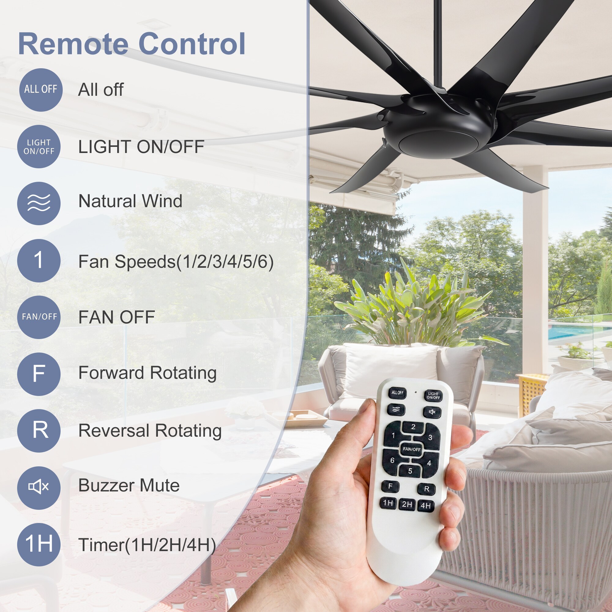 Airsurfer AS-40006-BK-NL Ceiling-Fans - View #5