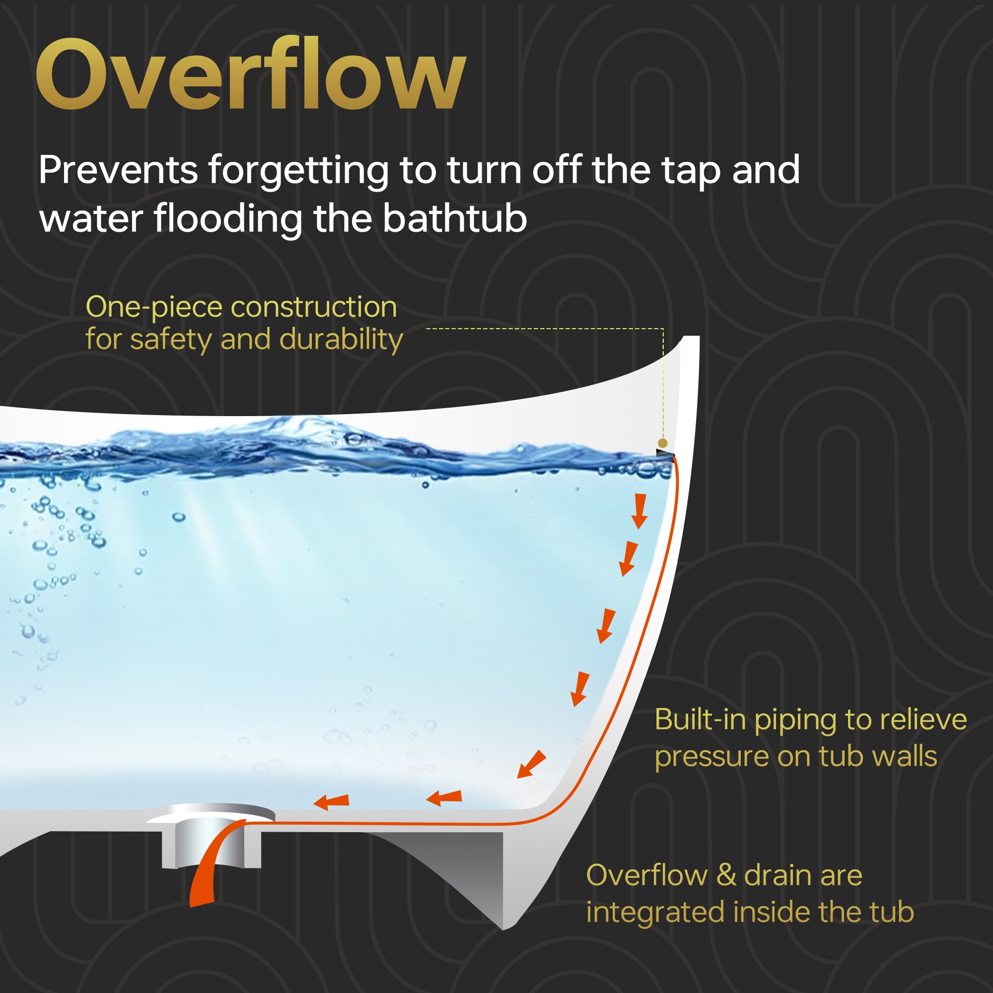 Woodbridge LB762 bathtubs - View #16