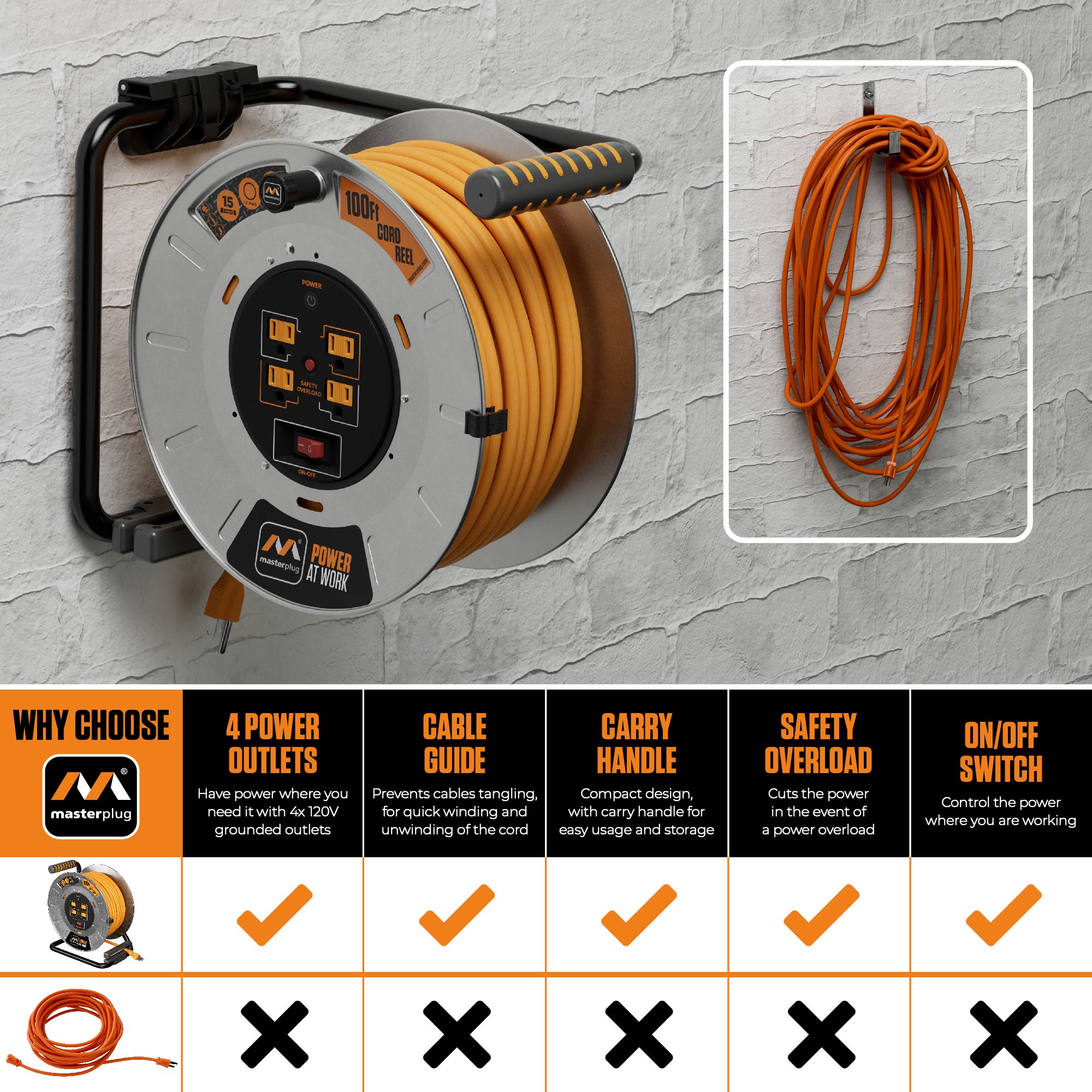Masterplug OTLP1001512G4SL-US Cord-Reels-Management-Storage - View #5