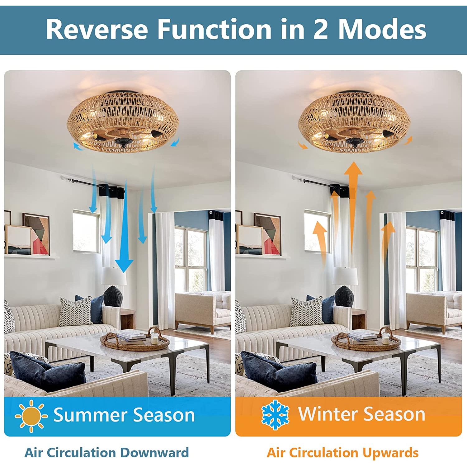 Bayfeve BFDJ-15406-CF Ceiling-Fans - View #8