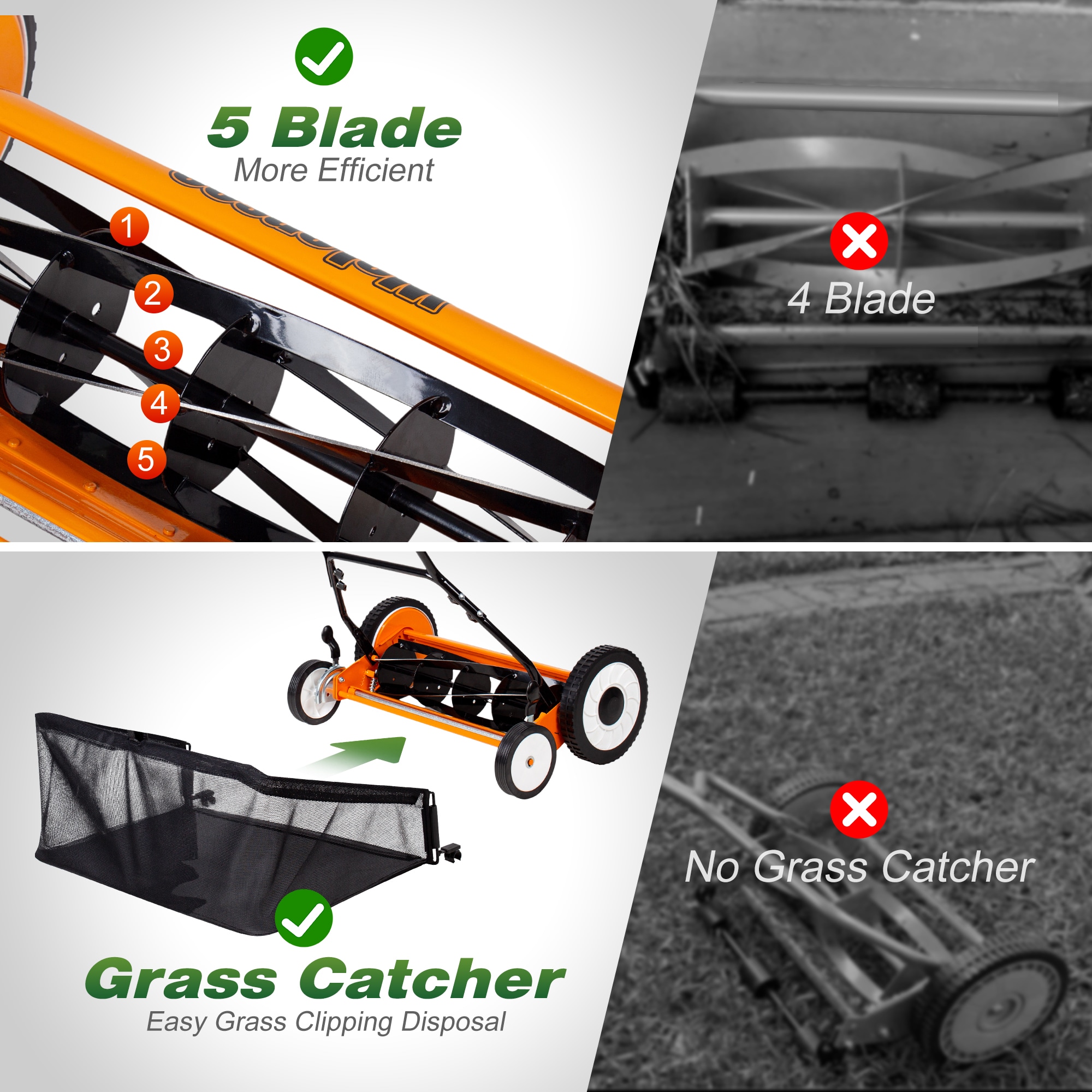 Walensee WBLM-001-20-LS Push-Mower-Reel - View #5