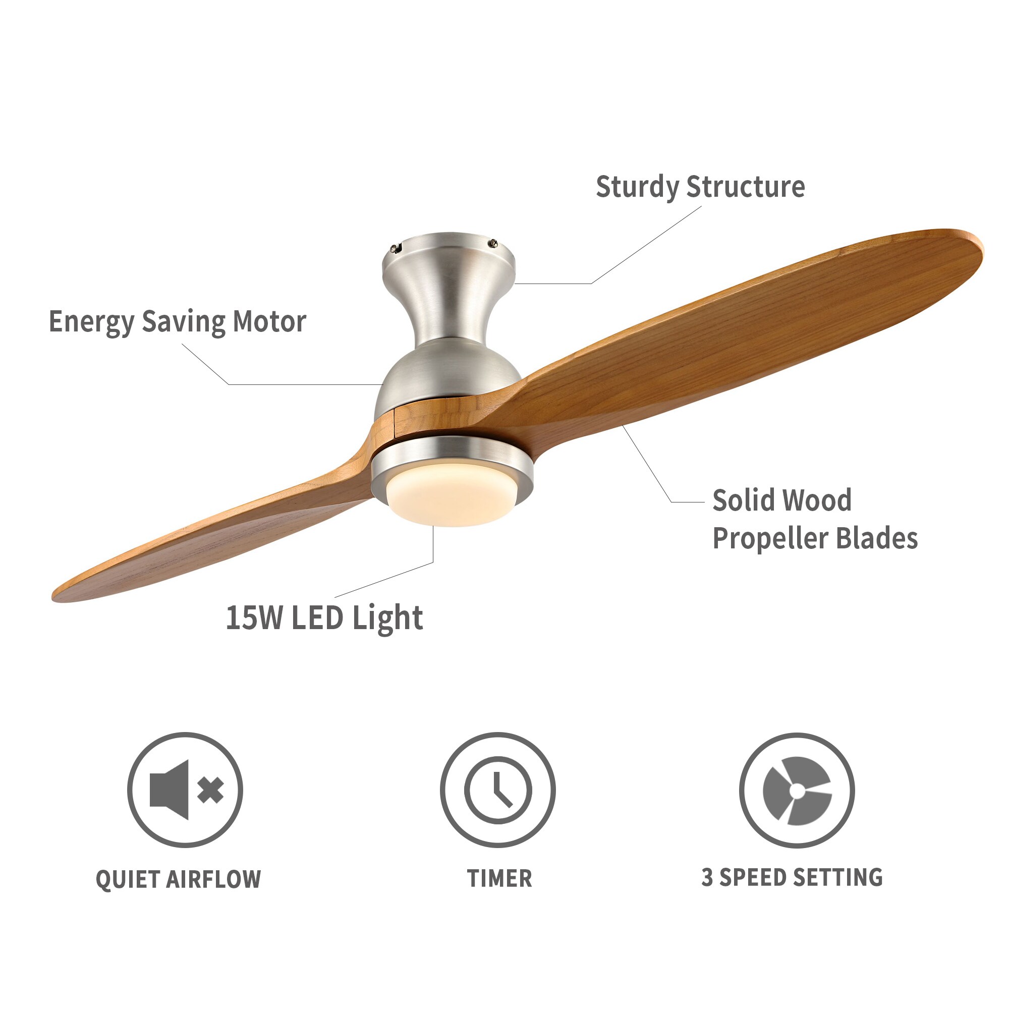 GETLEDEL CF-0919NI Ceiling-Fans - View #5