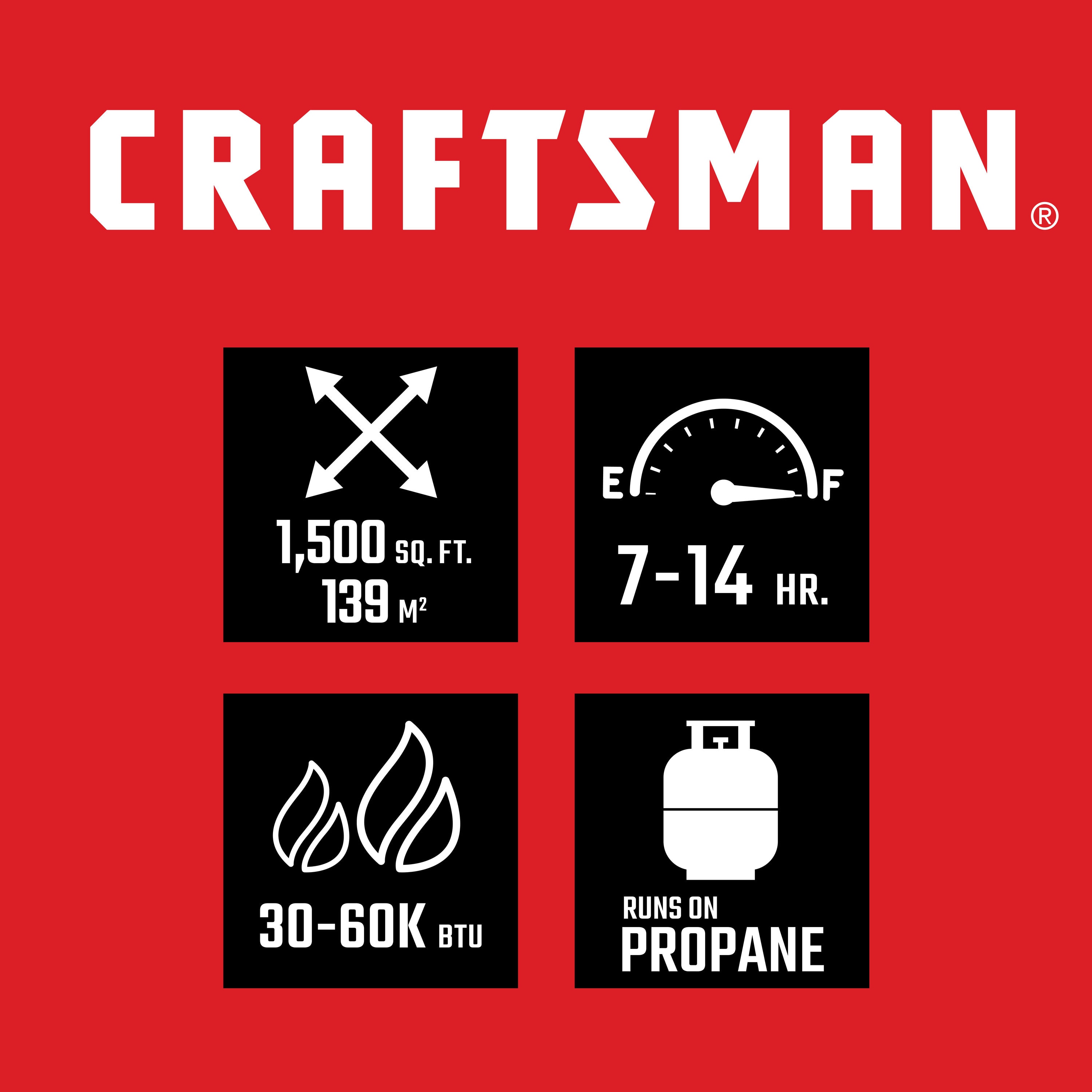 CRAFTSMAN CMXEHAO60FAV Portable-Liquid-Propane-Heaters - View #9