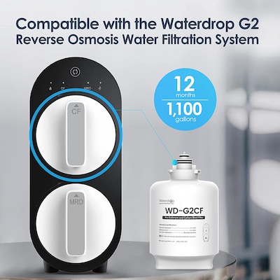 Waterdrop Replacement Water Filters & Cartridges at