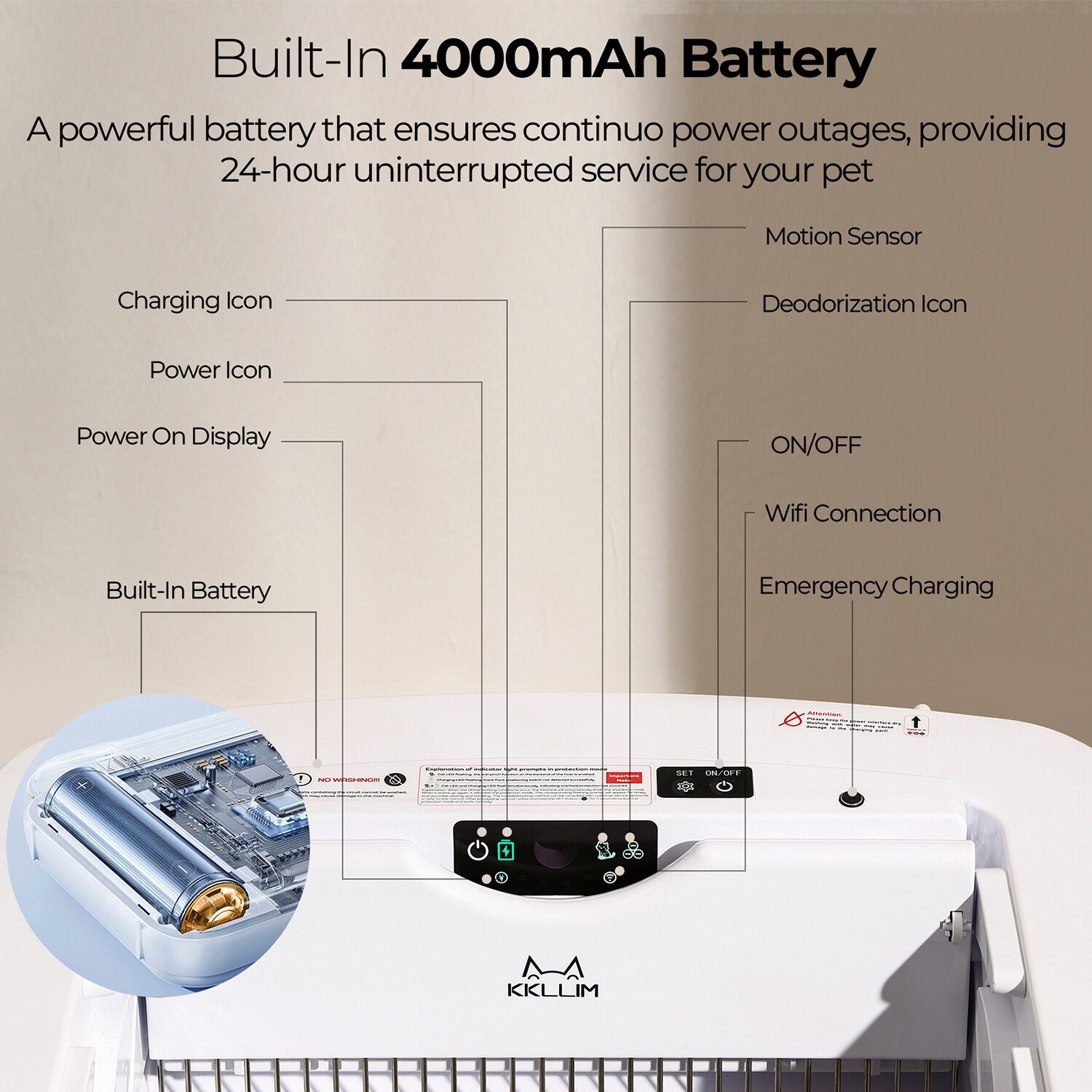 GZMR GZ-W1639 Cat-Litter-Box - View #9