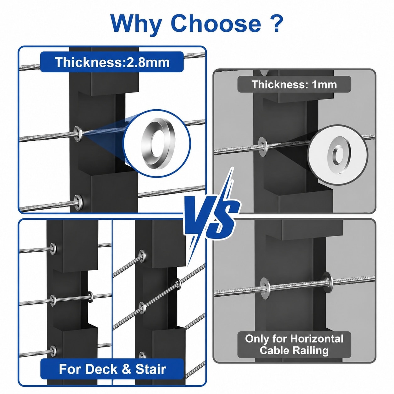 Vrbgify LVG0729V115 Deck-Adapters - View #3