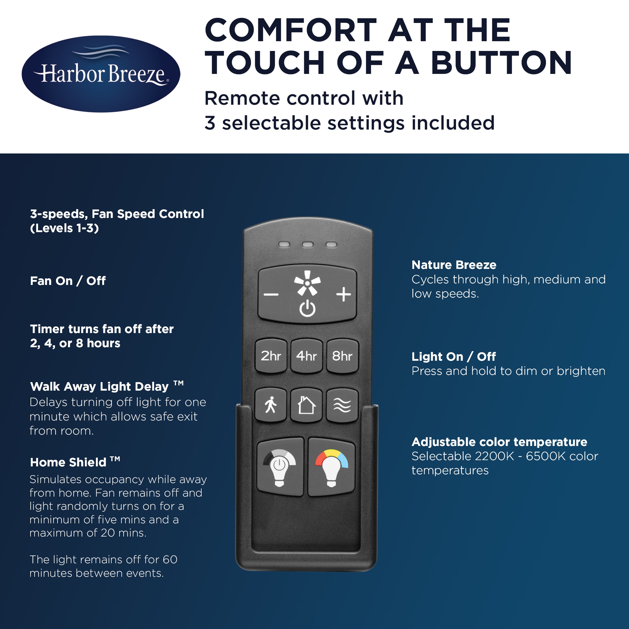Harbor Breeze 43340 Ceiling-Fans - View #8