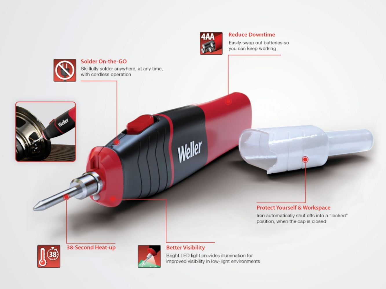 Weller WLIBAK8 Soldering-Kits - View #2