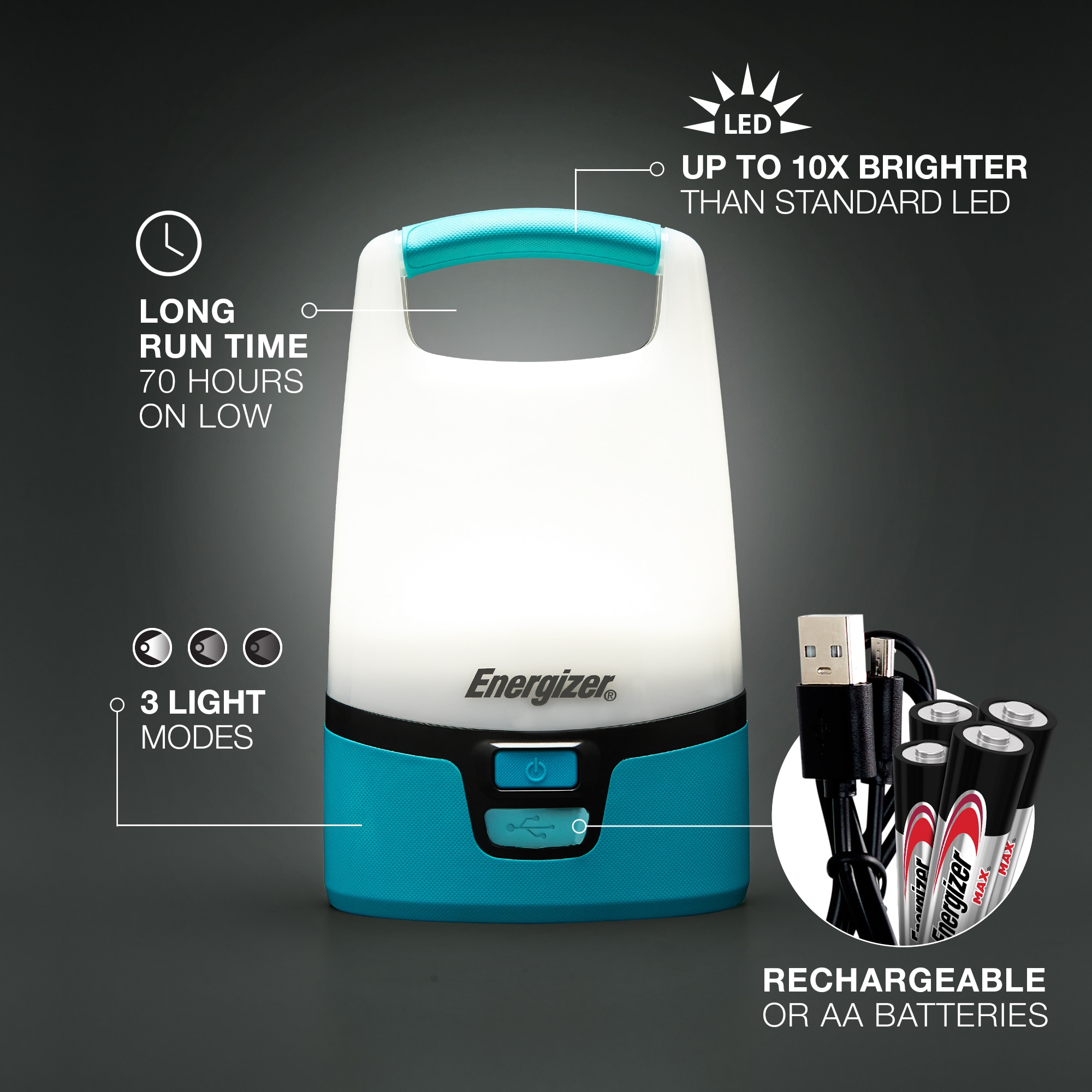 Energizer Vision 1200-Lumen LED Rechargeable Camping Lantern (Battery  Included) in the Camping Lanterns department at