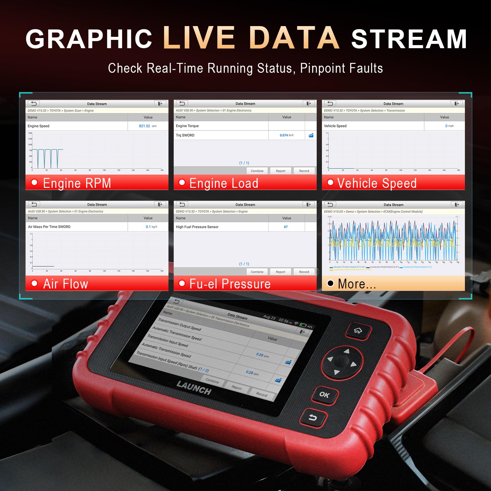 Phivve SM23-123X PLUS Auto-Diagnostic-Testing-Tools - View #5