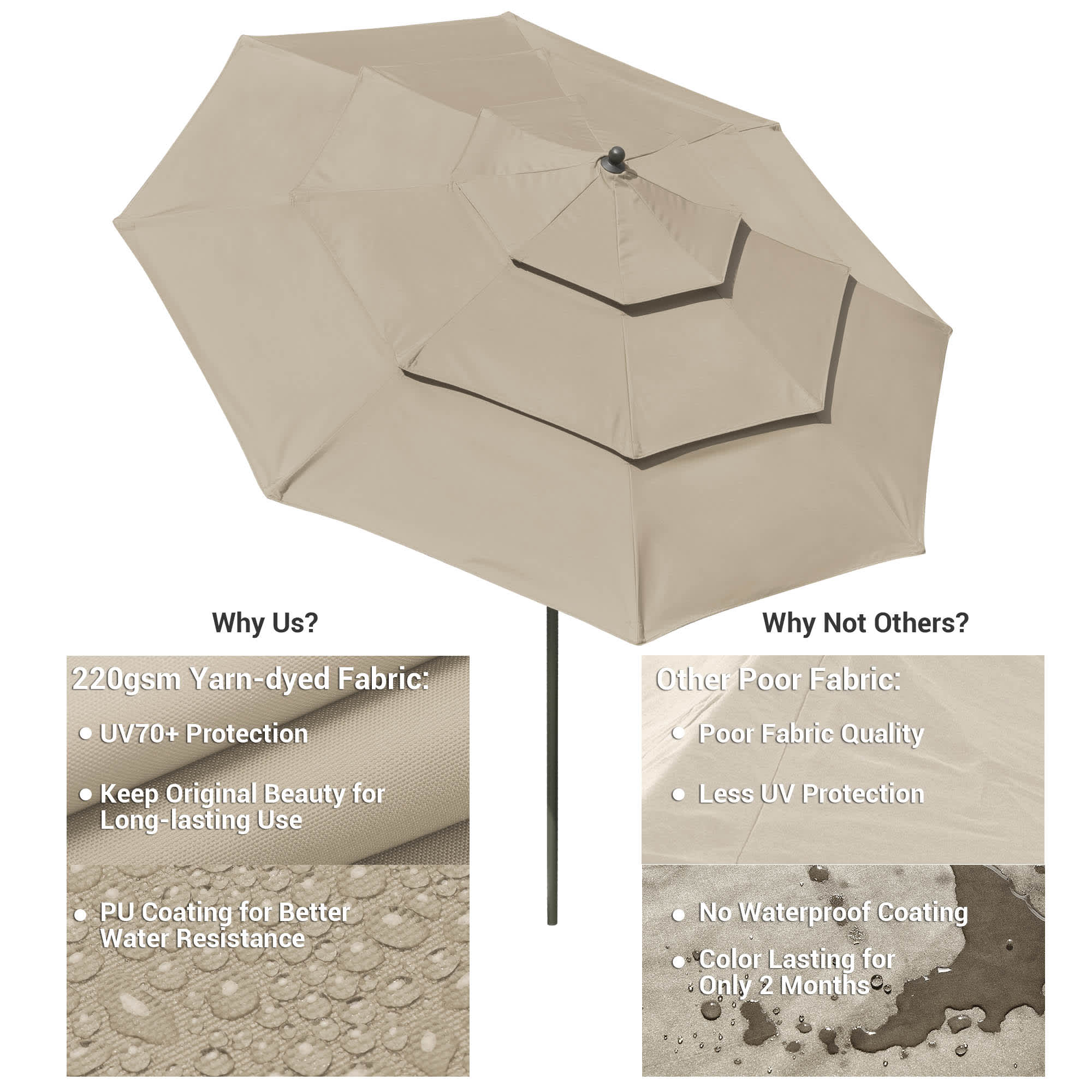 Yescom 07UMB039-3T10F-10-LO Umbrellas-2 - View #3