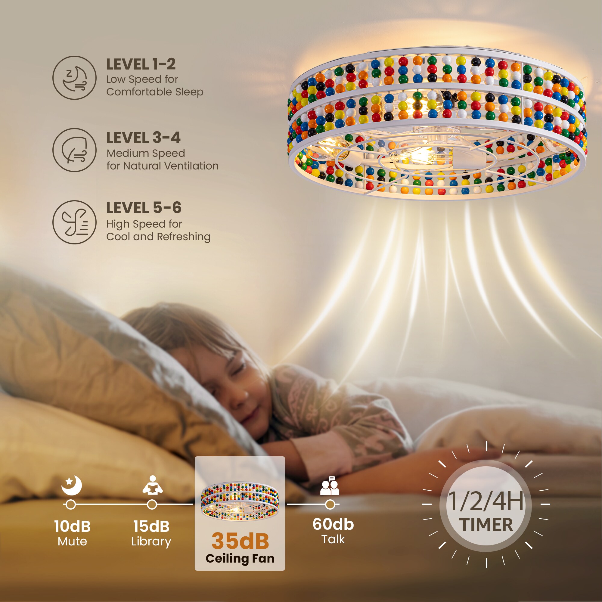 Antoine LSFD-47 Ceiling-Fans - View #7