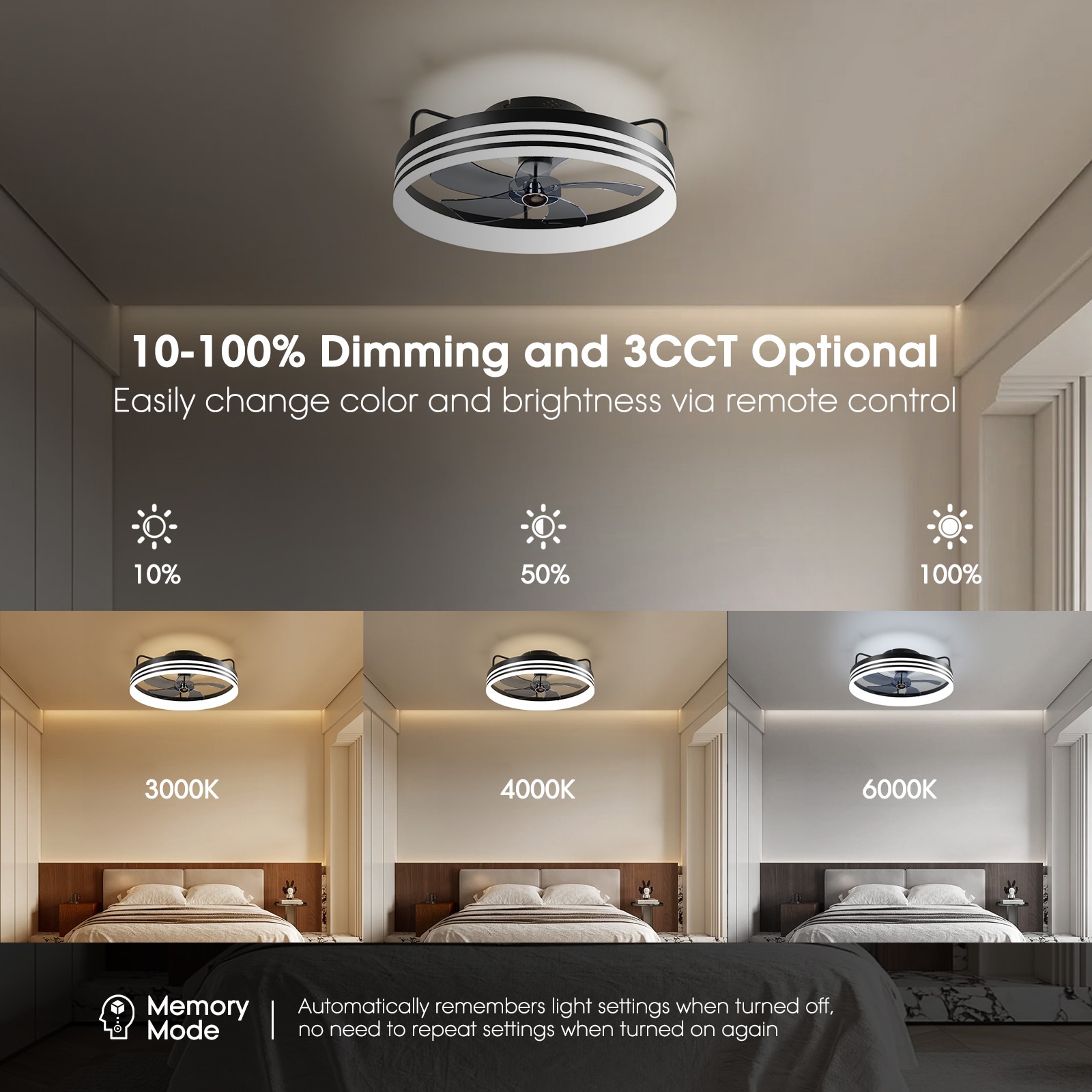 SILJOY CFL-1105 Ceiling-Fans - View #5