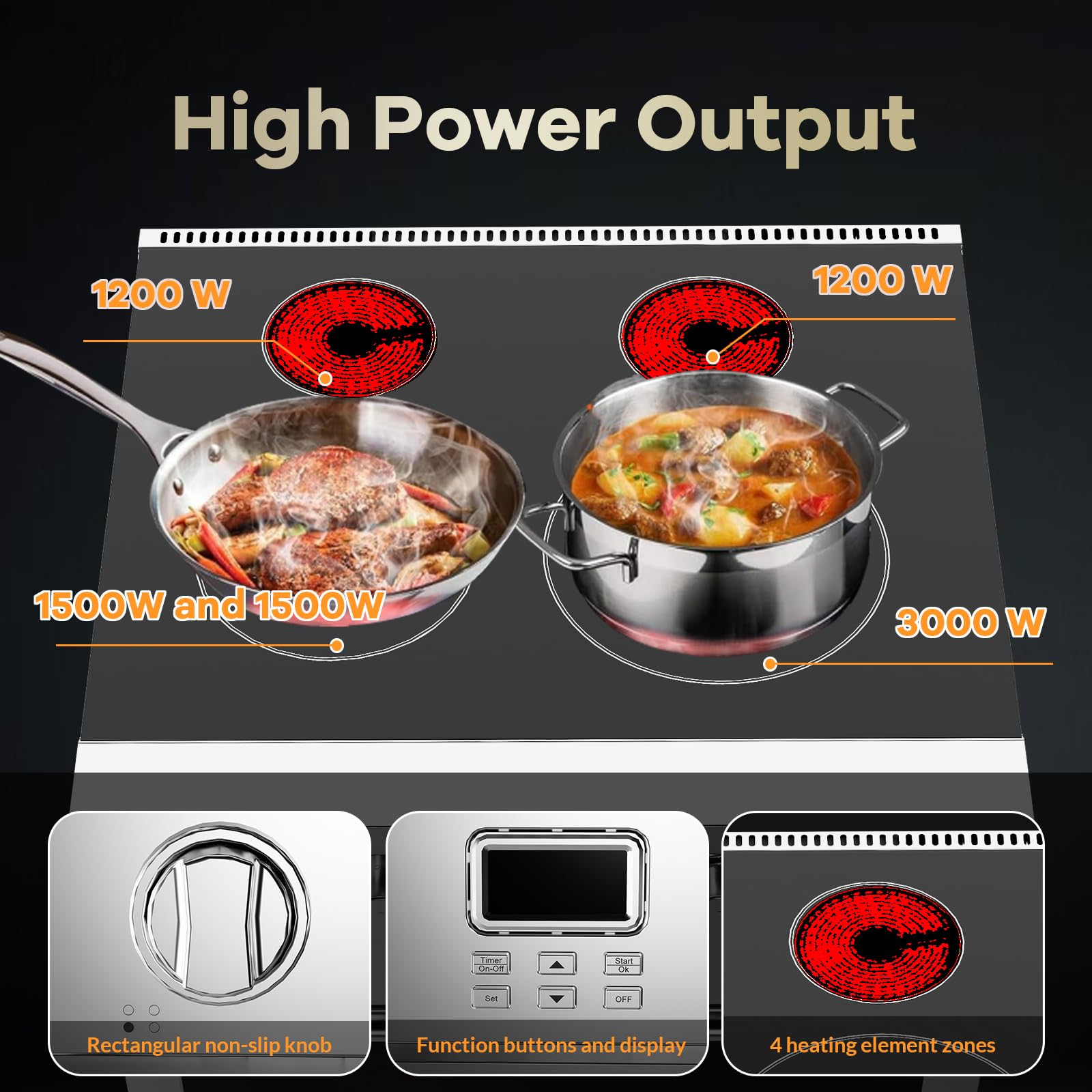 IdealHouse LW-JAS-RKKE Double-Oven-Elec-Ranges - View #2