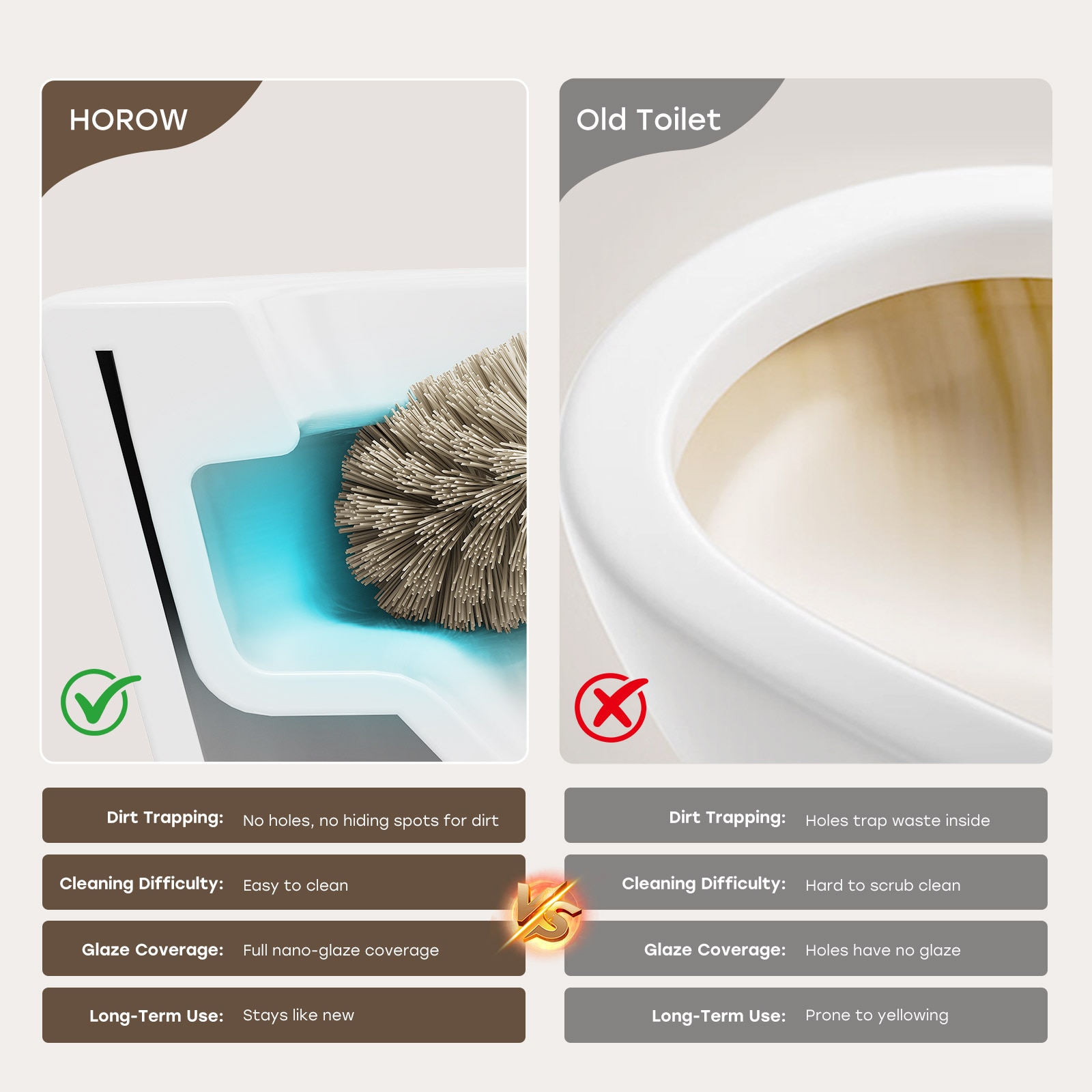 HOROW N30 bidets - View #12