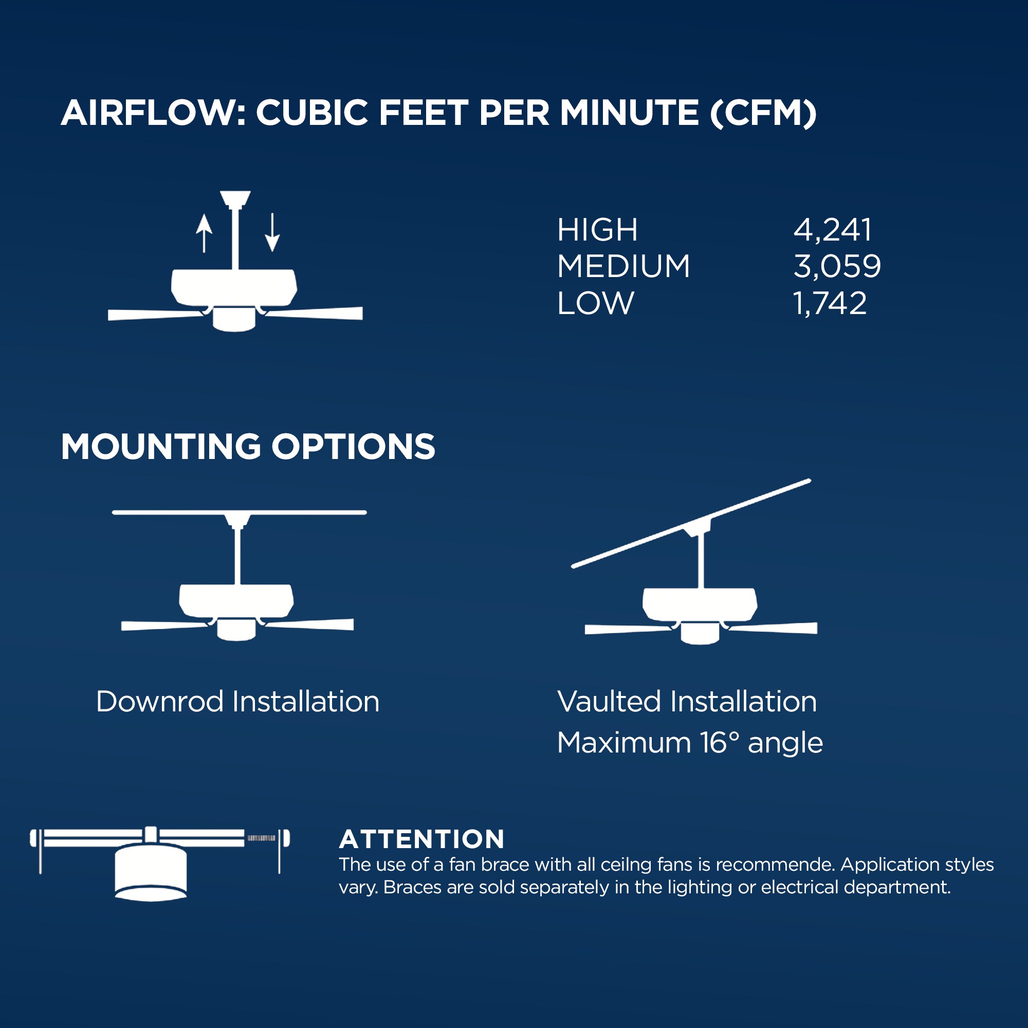 Harbor Breeze 43347 Ceiling-Fans - View #11