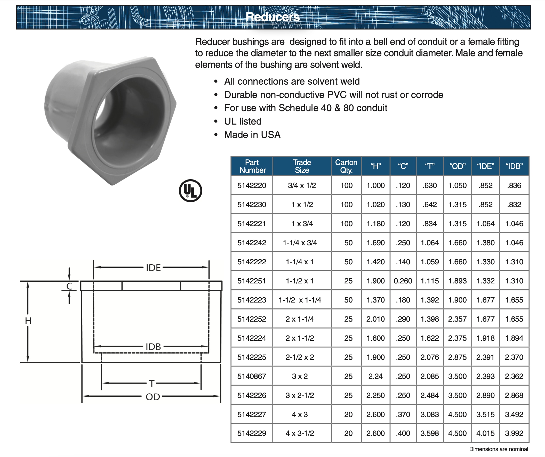 CANTEX L5142224 Conduit-Fittings - View #4