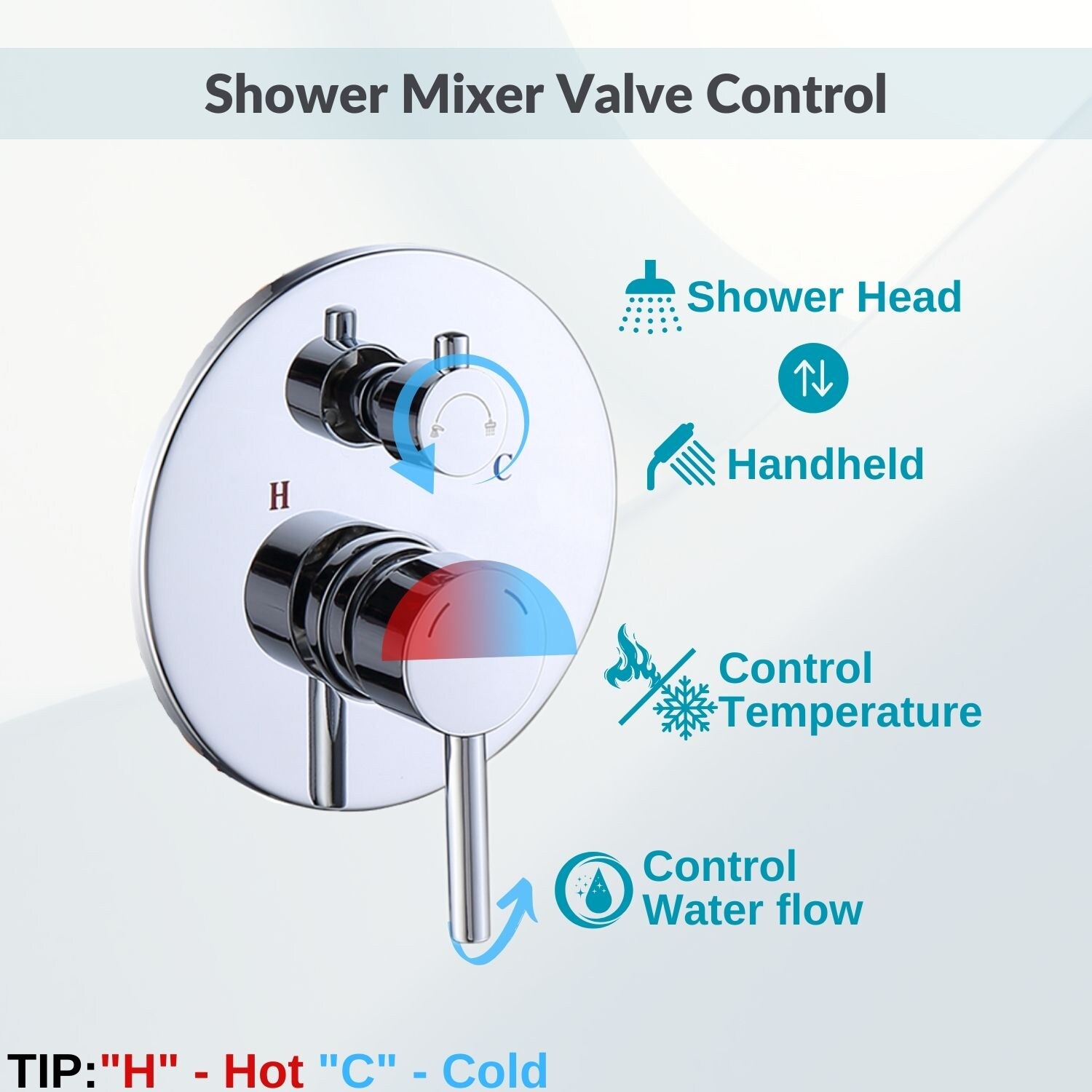 waterpar WPLO-SH5 Showerhead-Bar-Panels - View #7