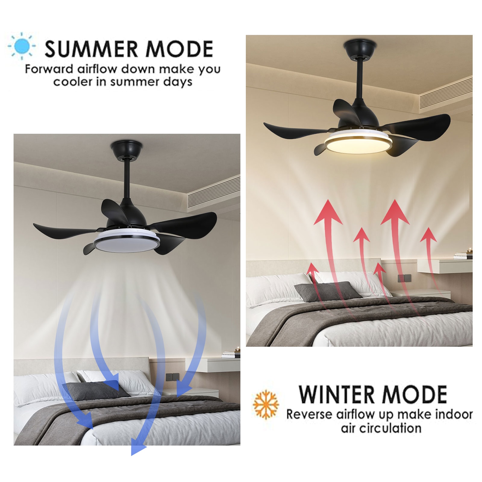 Oukaning JZUCOD-00270099 Ceiling-Fans - View #3