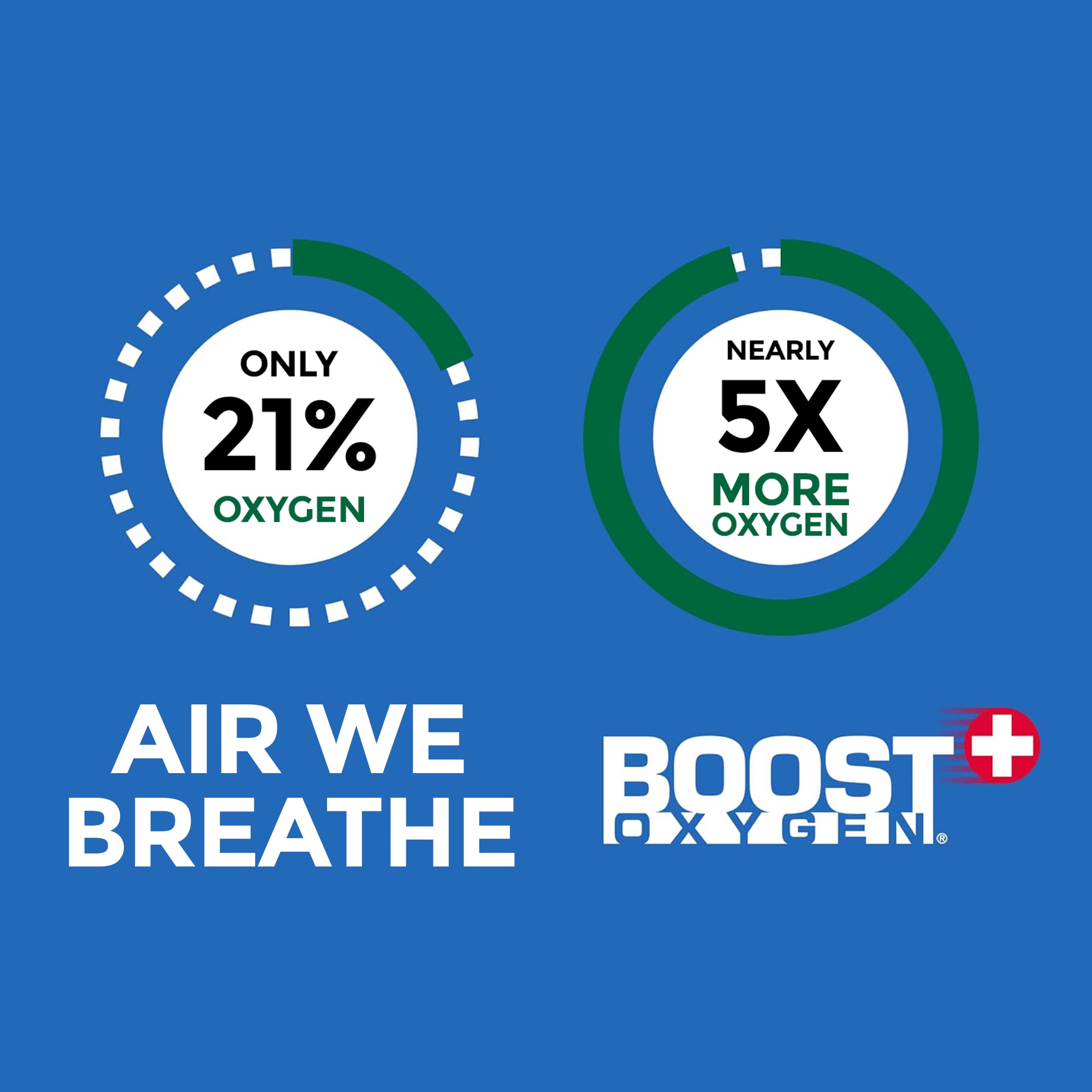 Boost Oxygen BOX88503 Pain-Relief-And-Management-Medicines - View #3