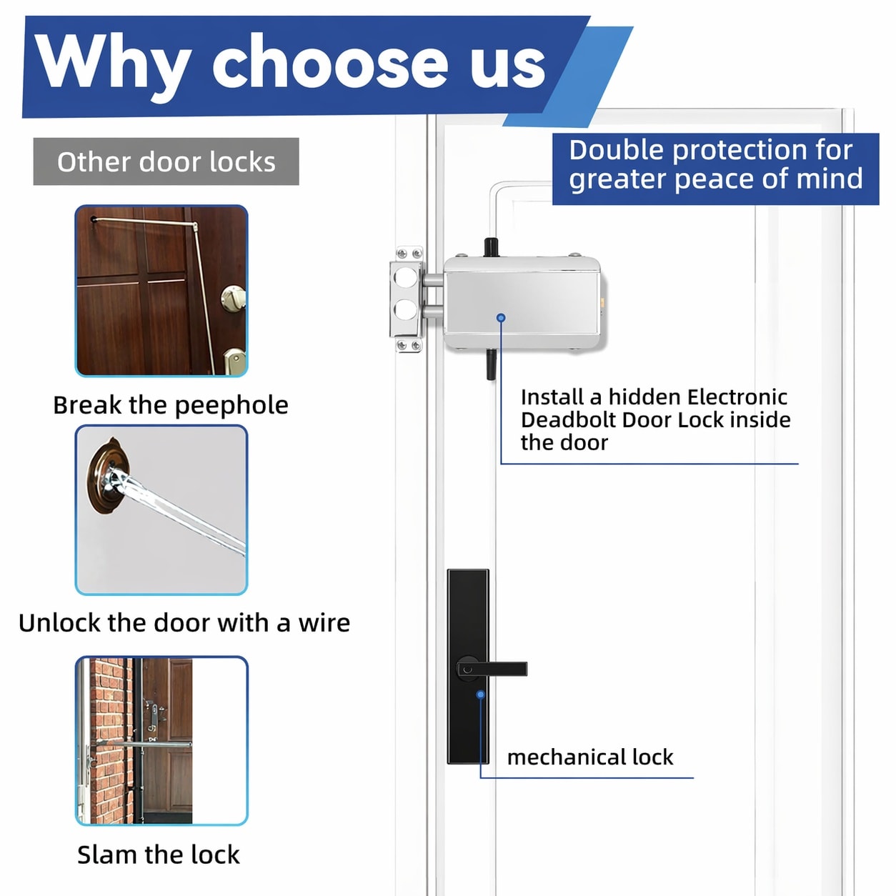 Aoibox LABRUCOQ Door-Deadbolts - View #3