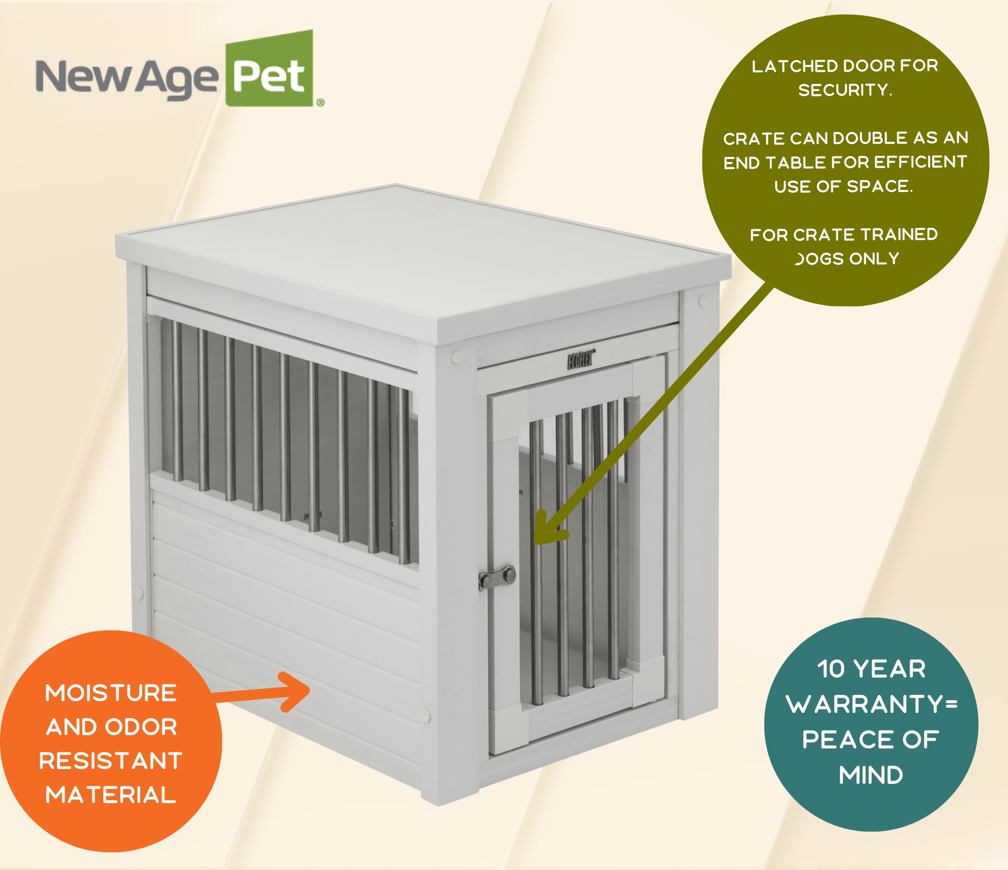 New Age Pet EHHC404S Pet-Crates-Carriers - View #7