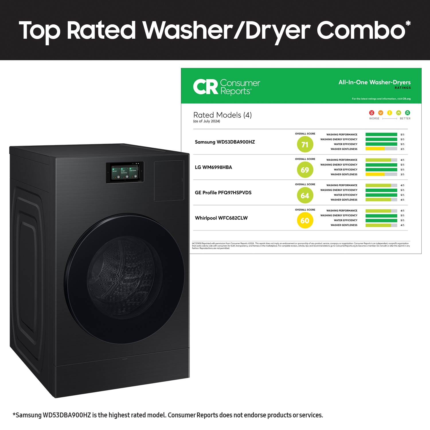 Samsung WD53DBA900HB Combination-Washers-Dryers - View #17