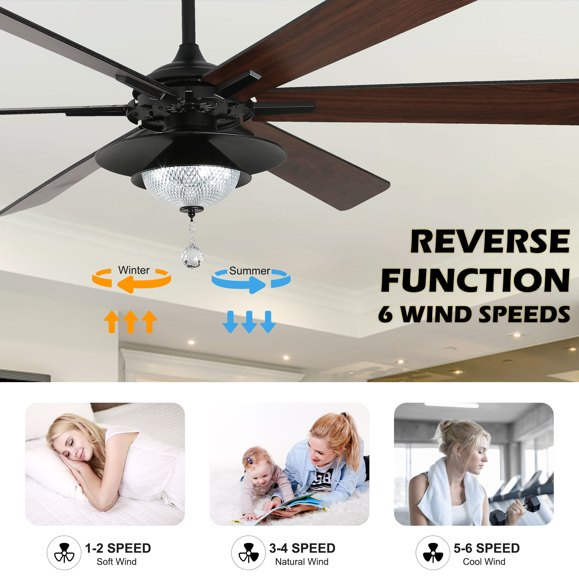Oaks Decor DC7204-B Ceiling-Fans - View #8