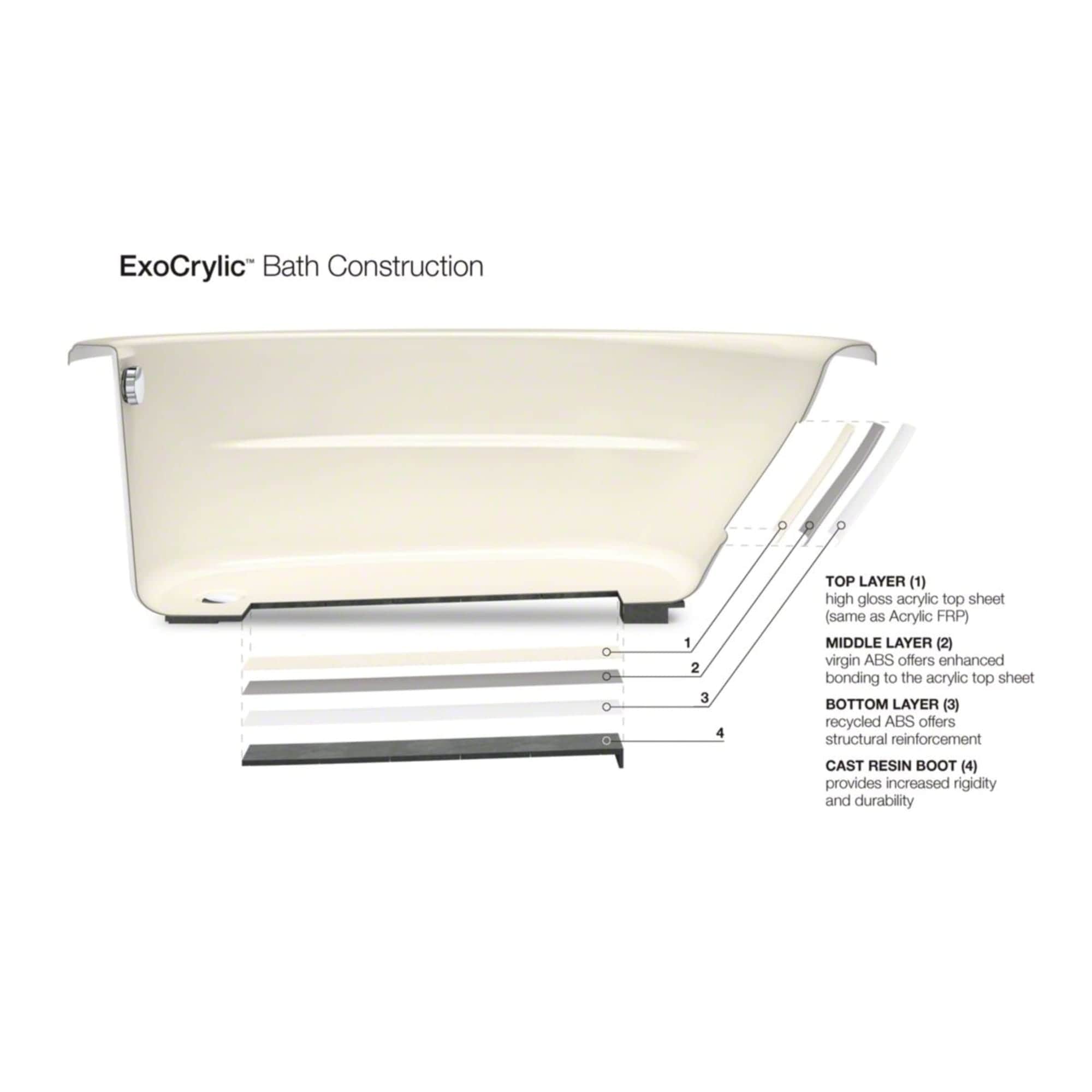 Archer 66" White Acrylic Alcove Soaking Tub with Right-Hand Drain