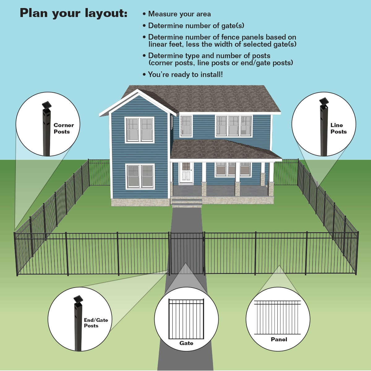 Ironcraft 833809 Fence-Gates - View #7