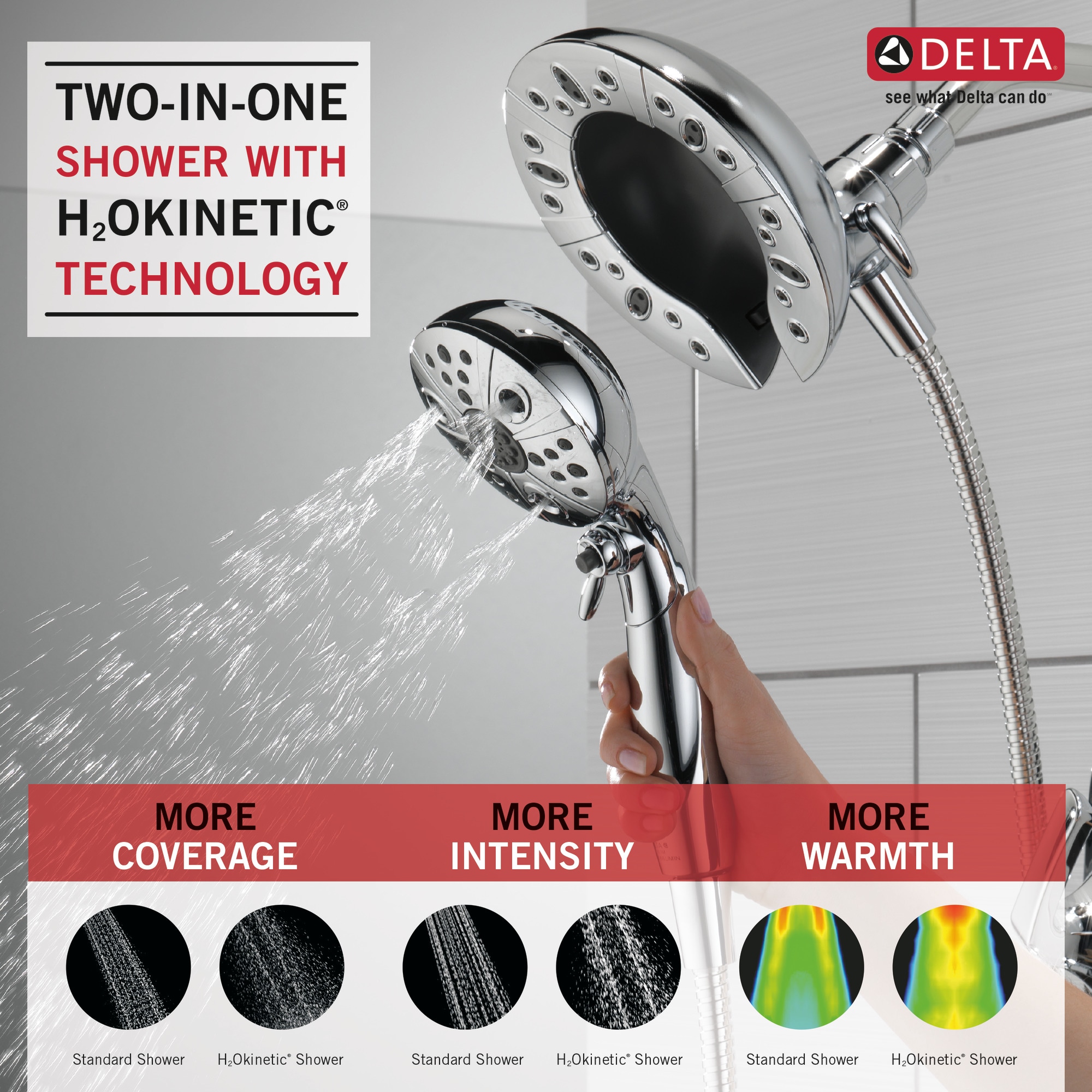 Delta 144789-I Tub-Shower-Faucets - View #4