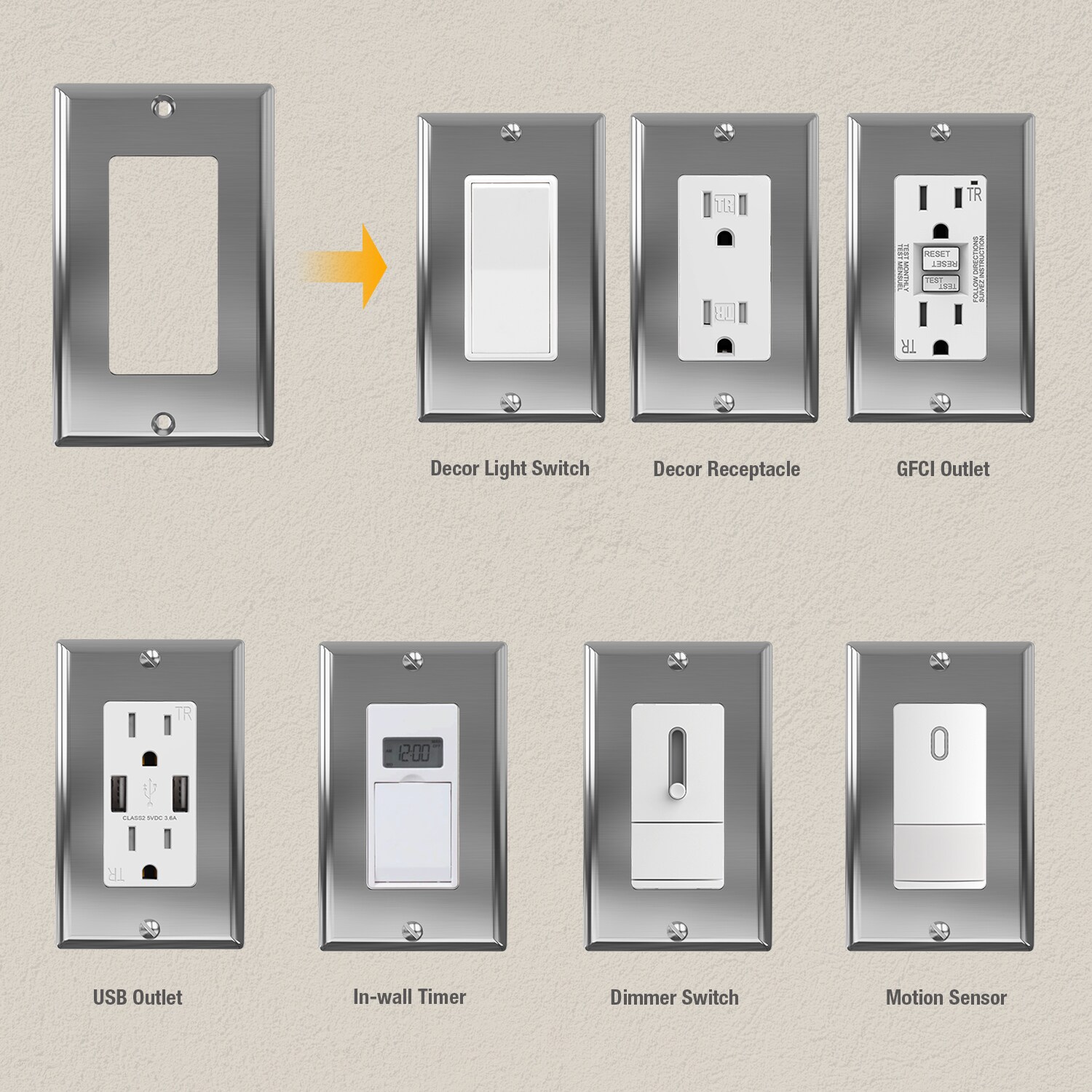 Utilitech 31SBS Electrical-Wall-Plates - View #4