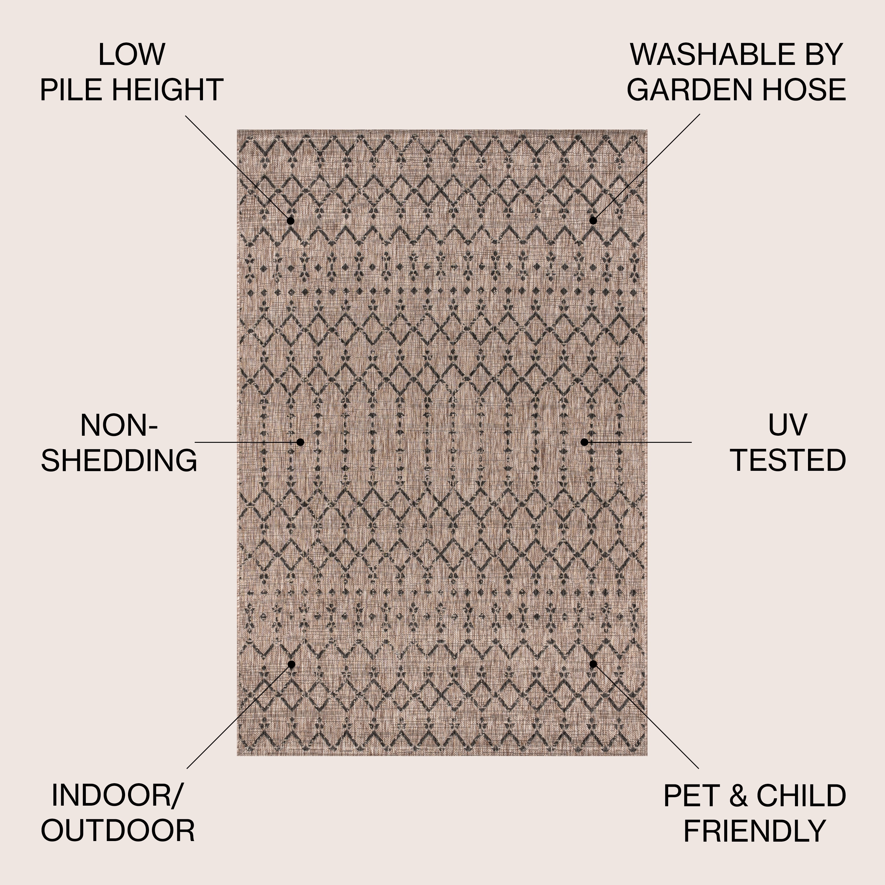 JONATHAN  Y SMB108D-4 rugs - View #2