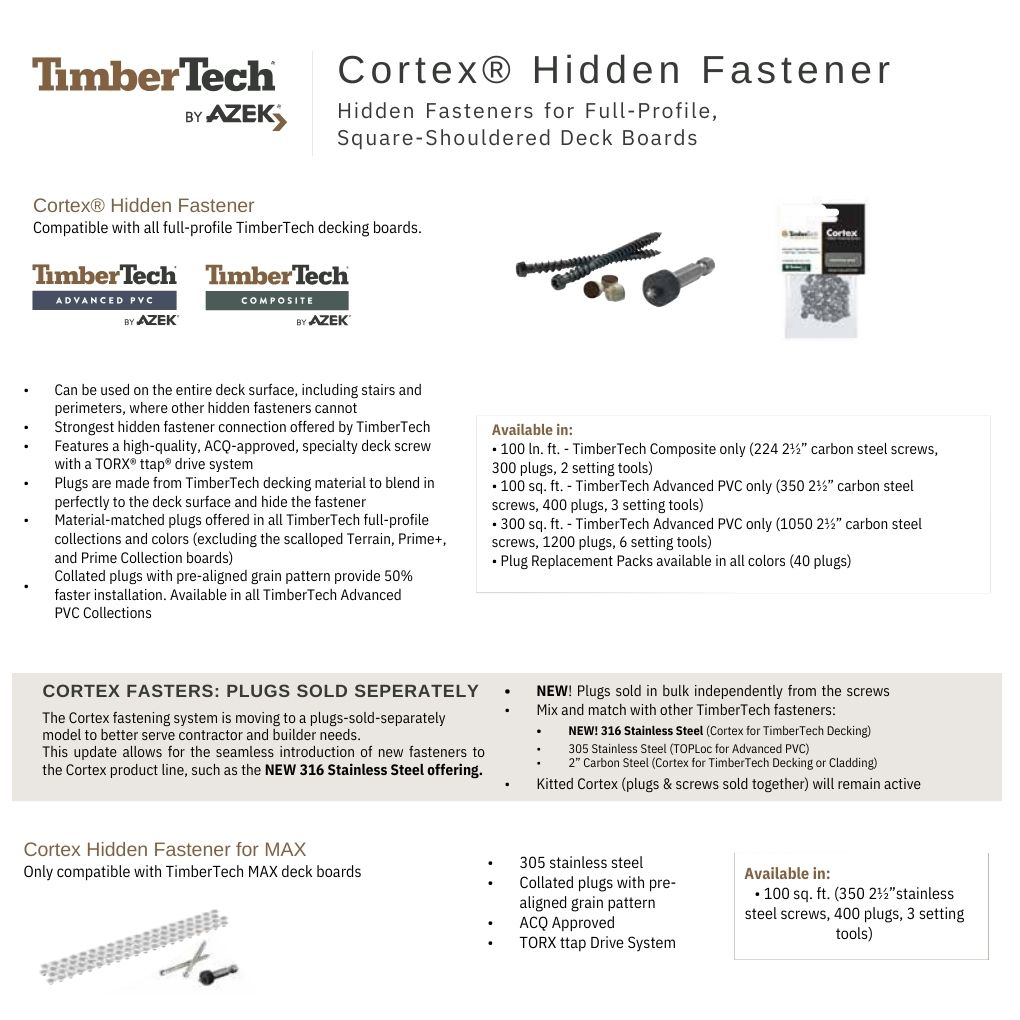 TimberTech CONCEALoc 0.25-in Black Hidden Deck Fastener