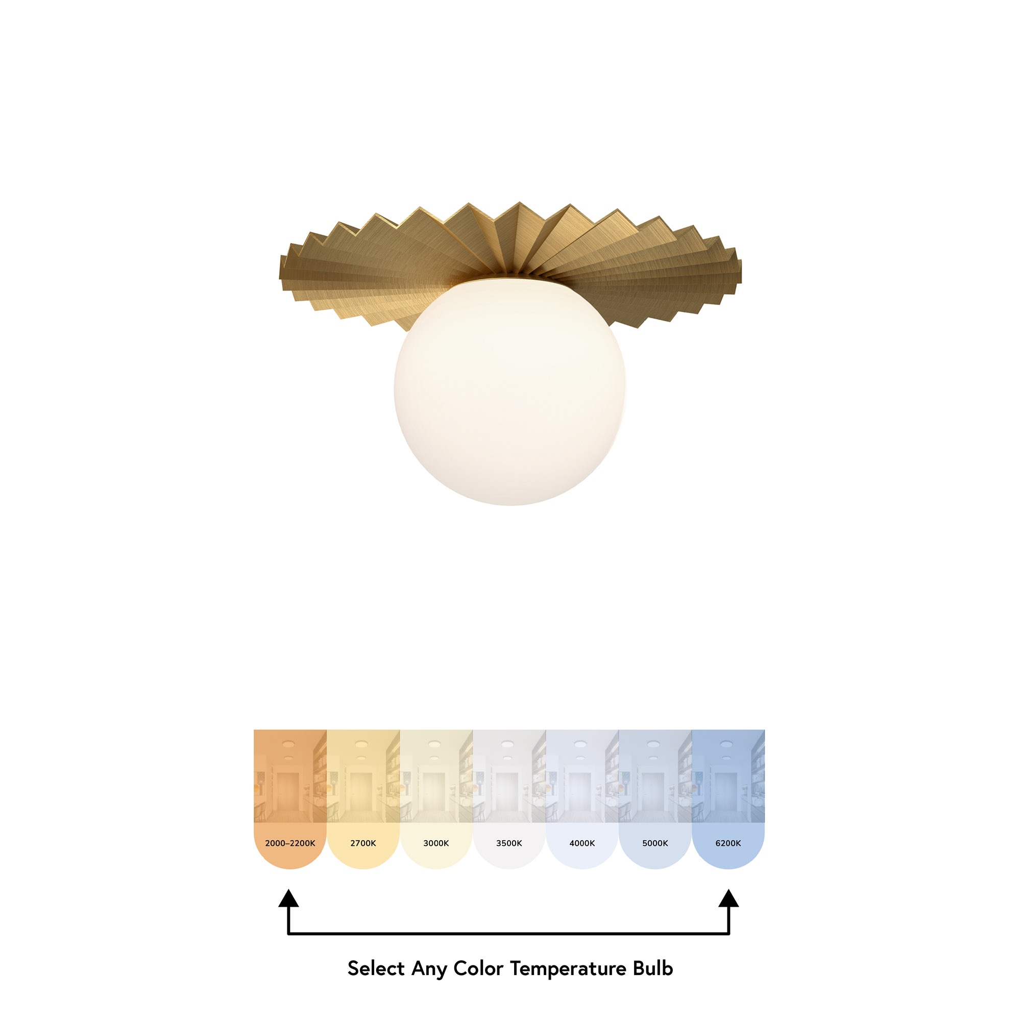 Kuzco Lighting FM501212BGOP flushmounts - View #7