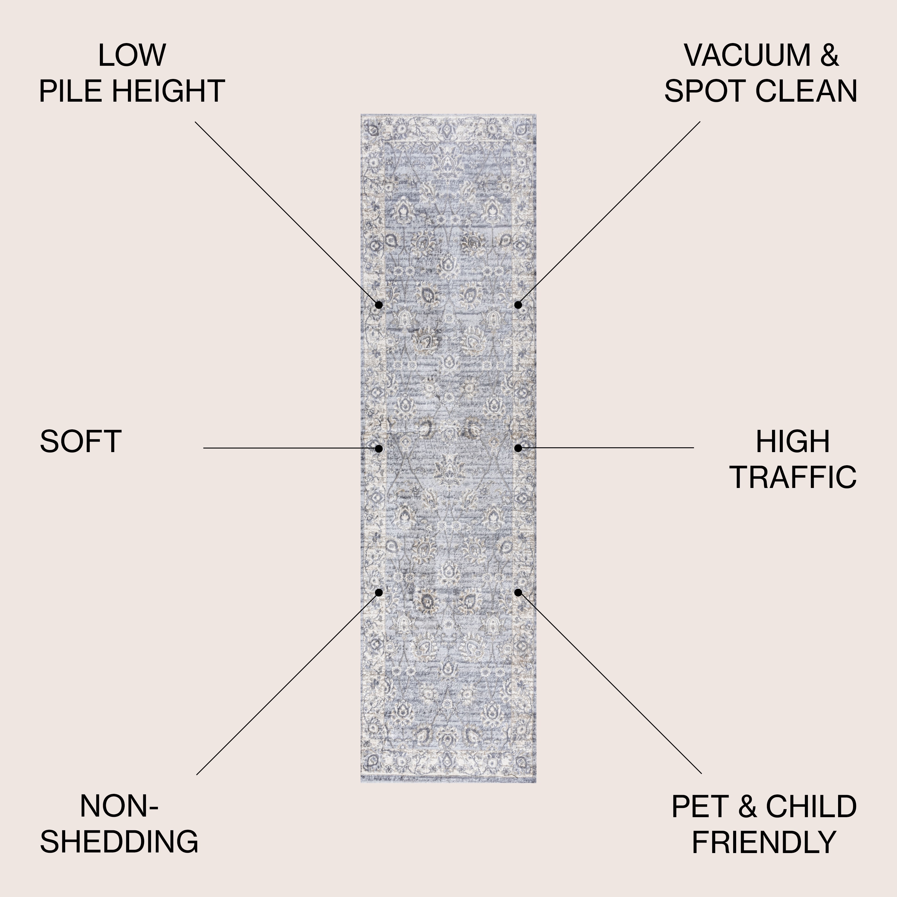 JONATHAN  Y MDP101B-210 rugs - View #3