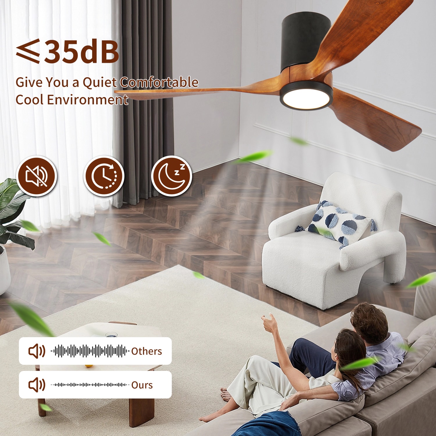 LOVMOR SF-L-W2878P352477 Ceiling-Fans - View #3
