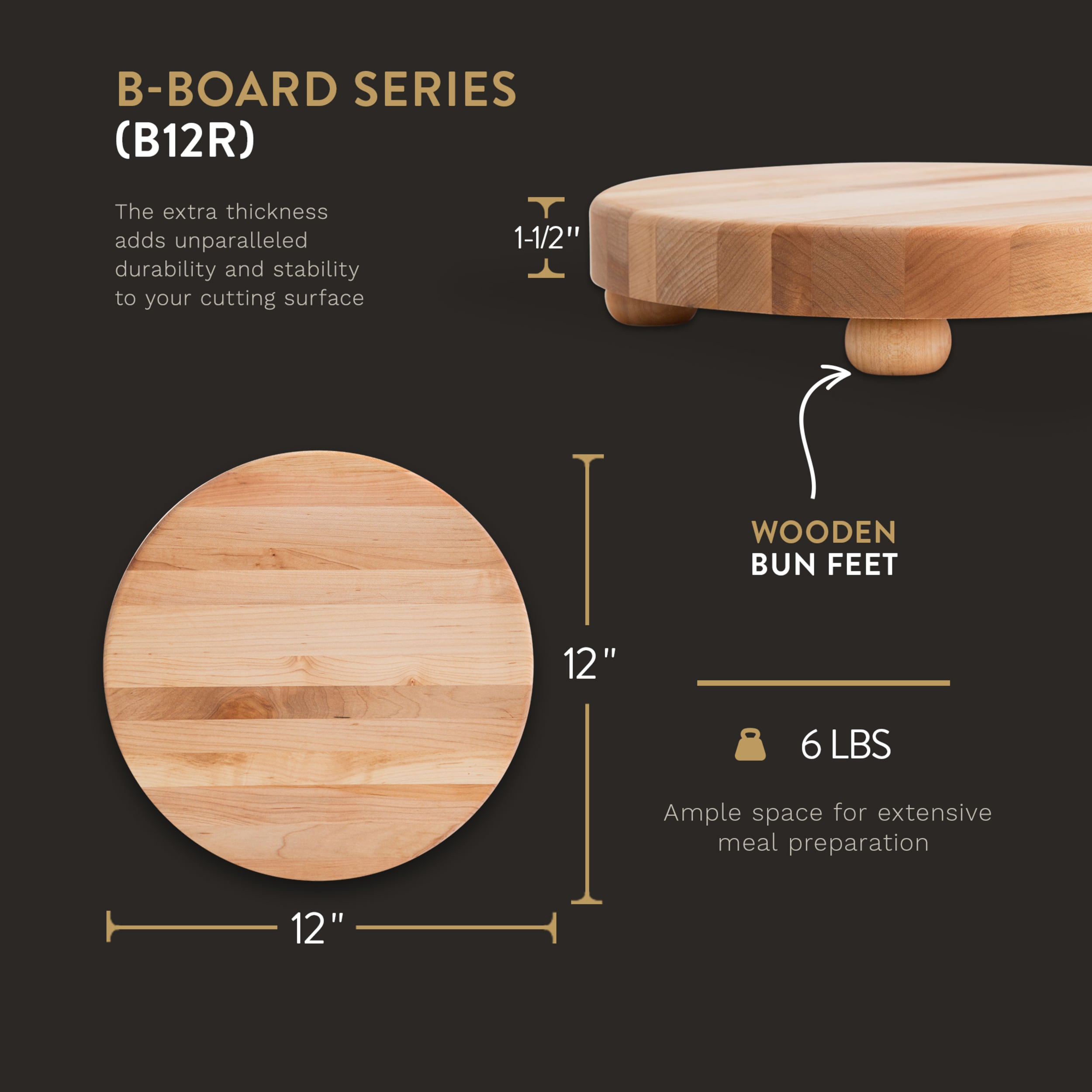 John Boos 217669 Cutting-Boards - View #2