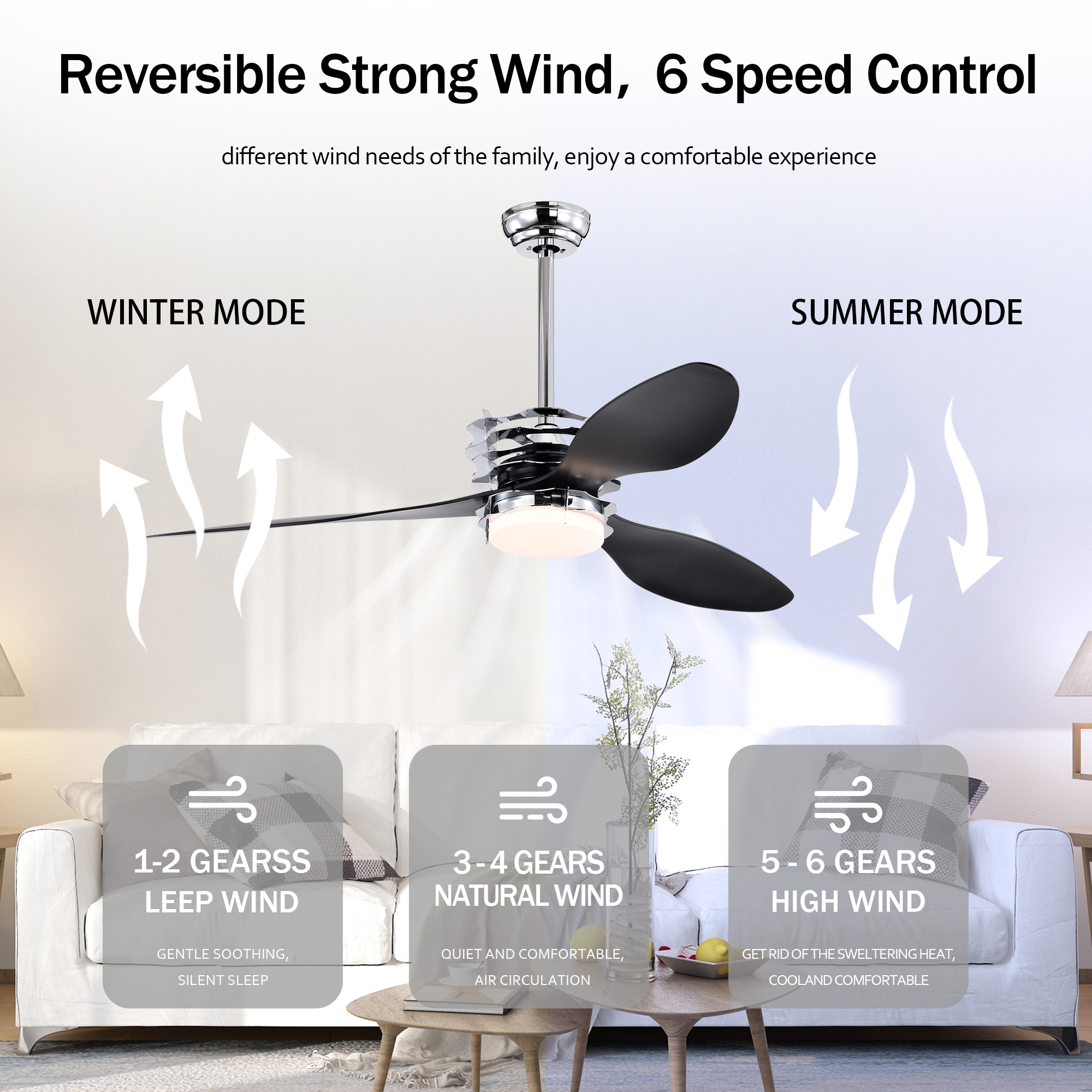 LTMATE LSY52EDC5009R-CH Ceiling-Fans - View #2