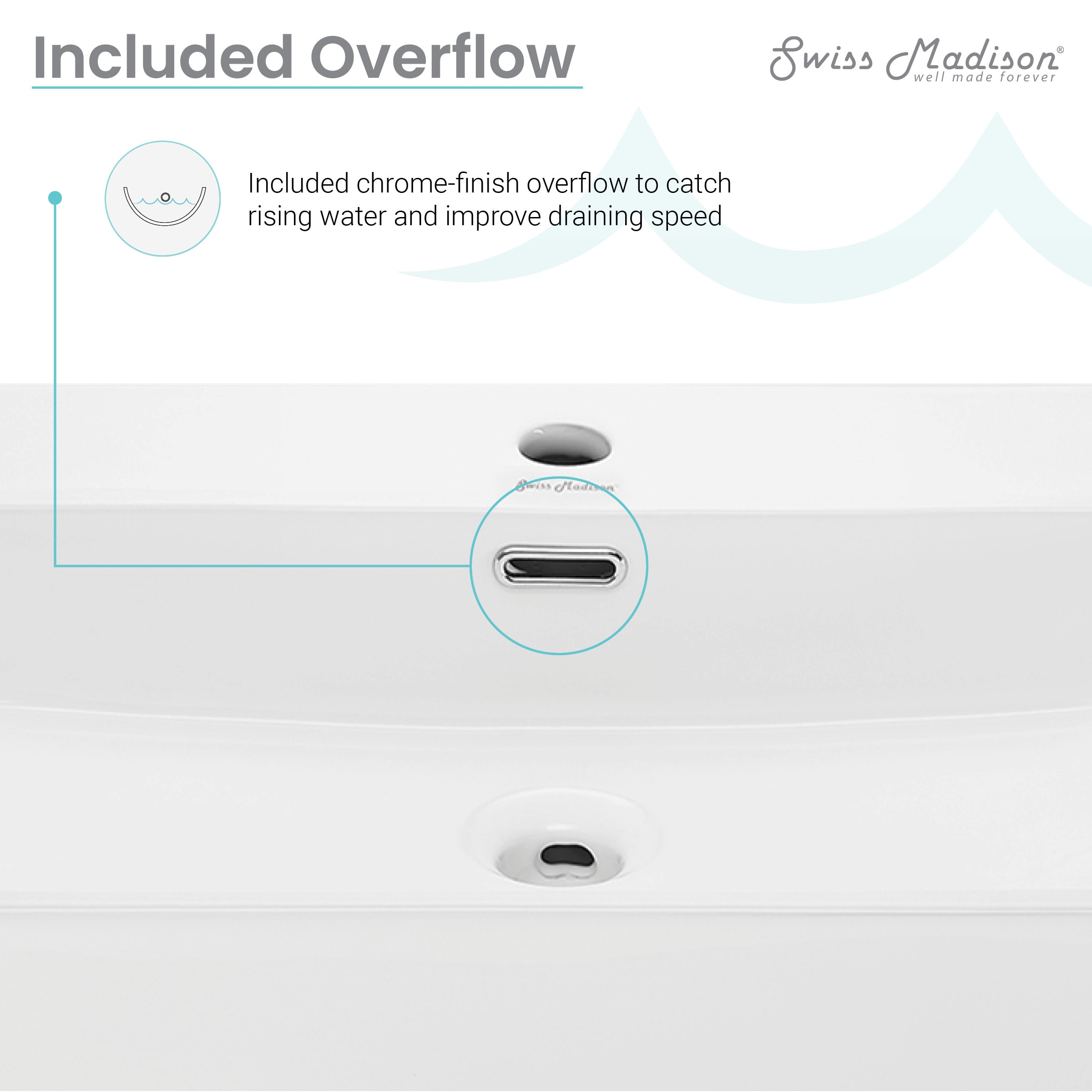 Swiss Madison SM-CS771 Console-Sinks - View #14