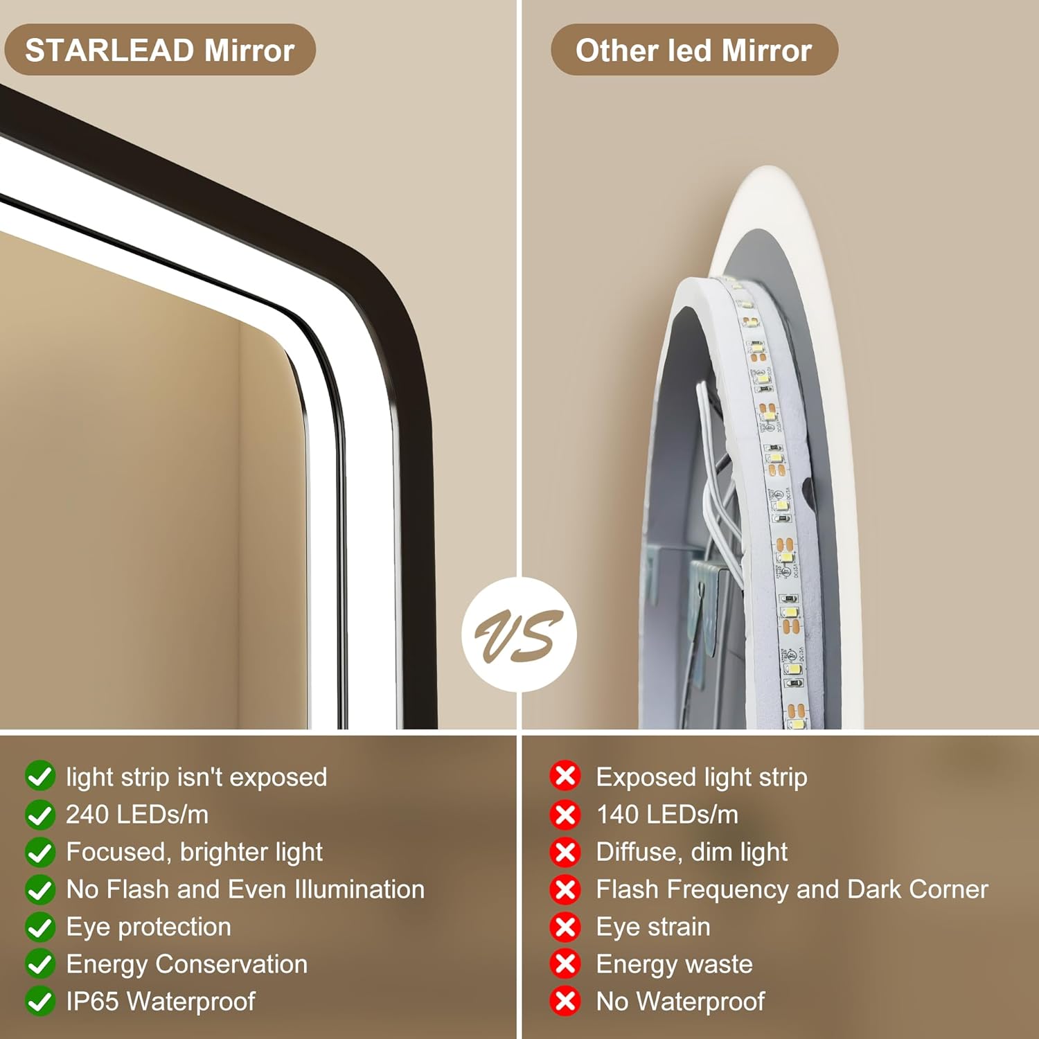waterpar WPLO-2120 Framed-Bath-Mirrors - View #10
