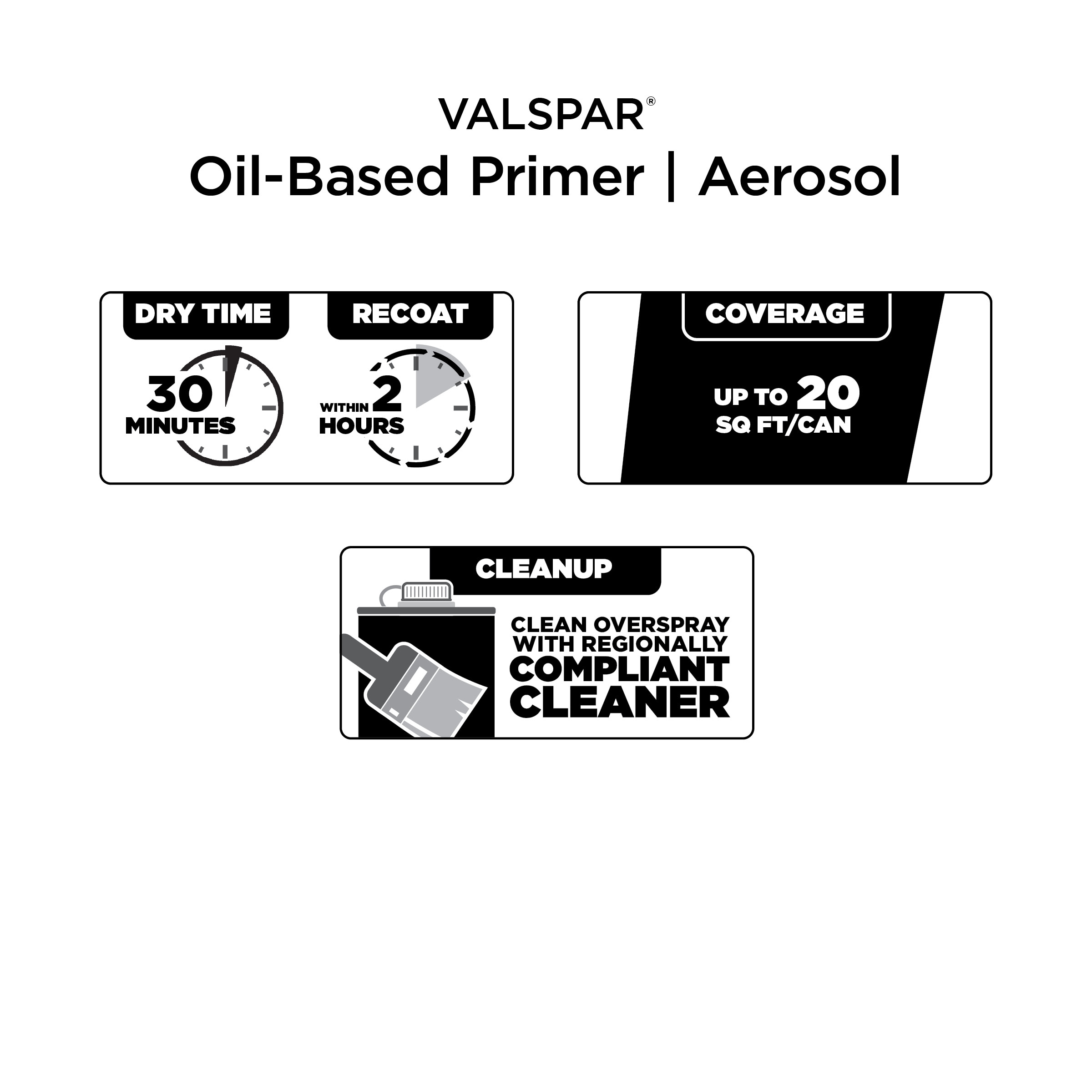 Valspar VAL249707 primers - View #6